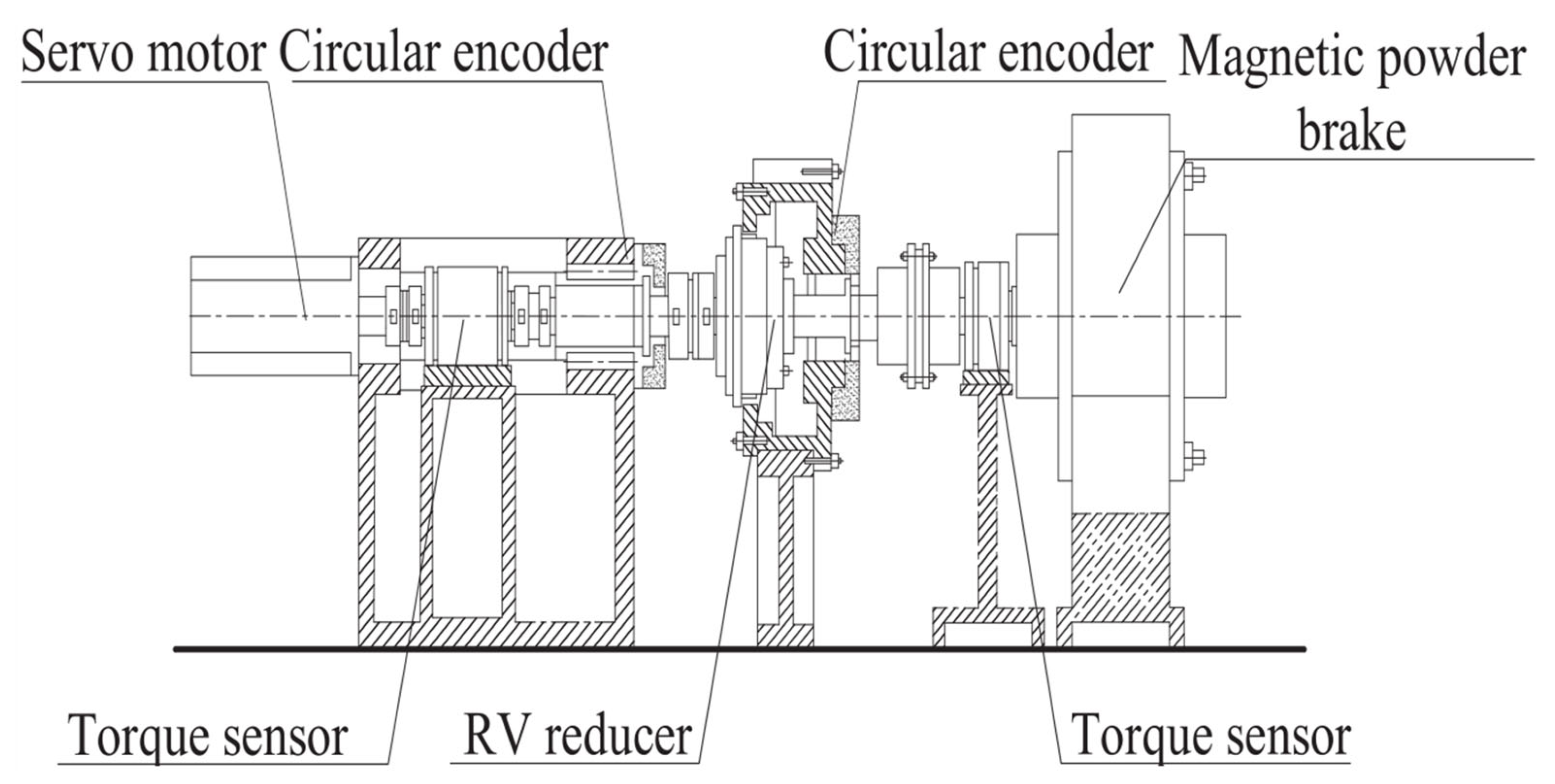 Sensors 23 03579 g002