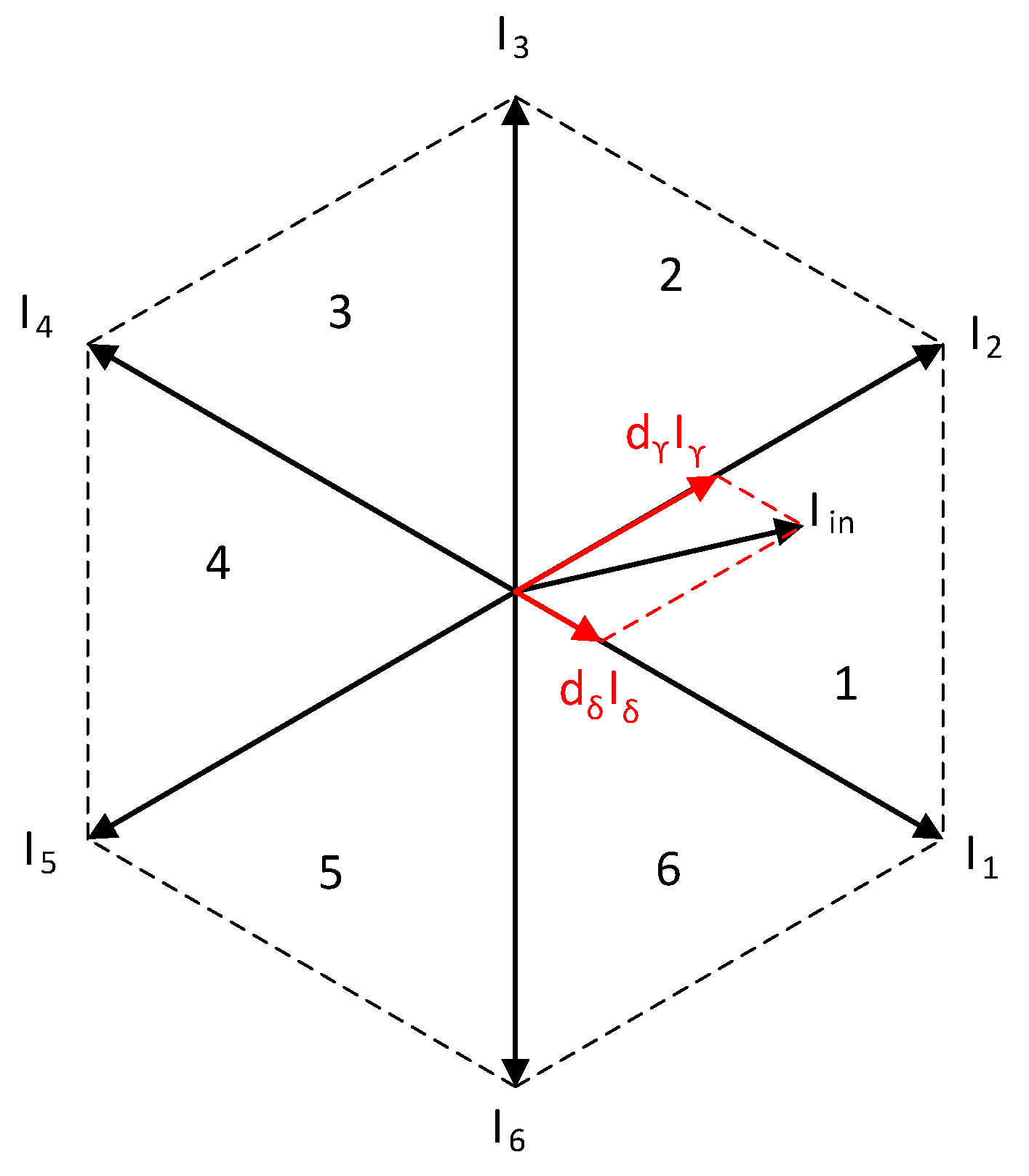 Sensors 23 03581 g002