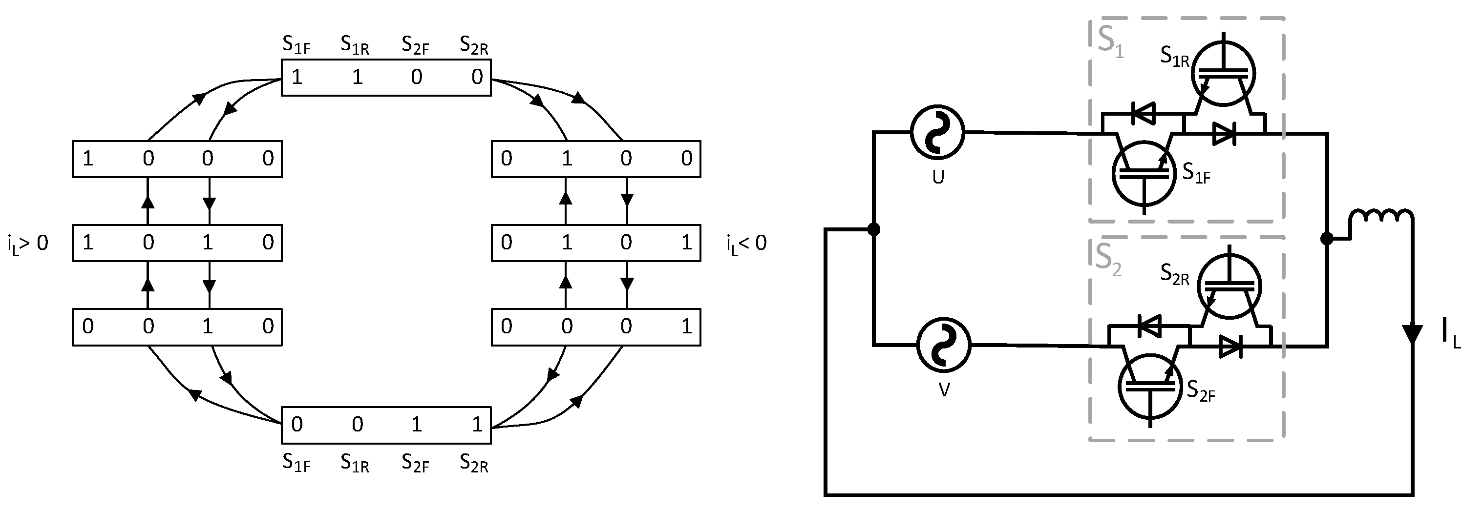 Sensors 23 03581 g008