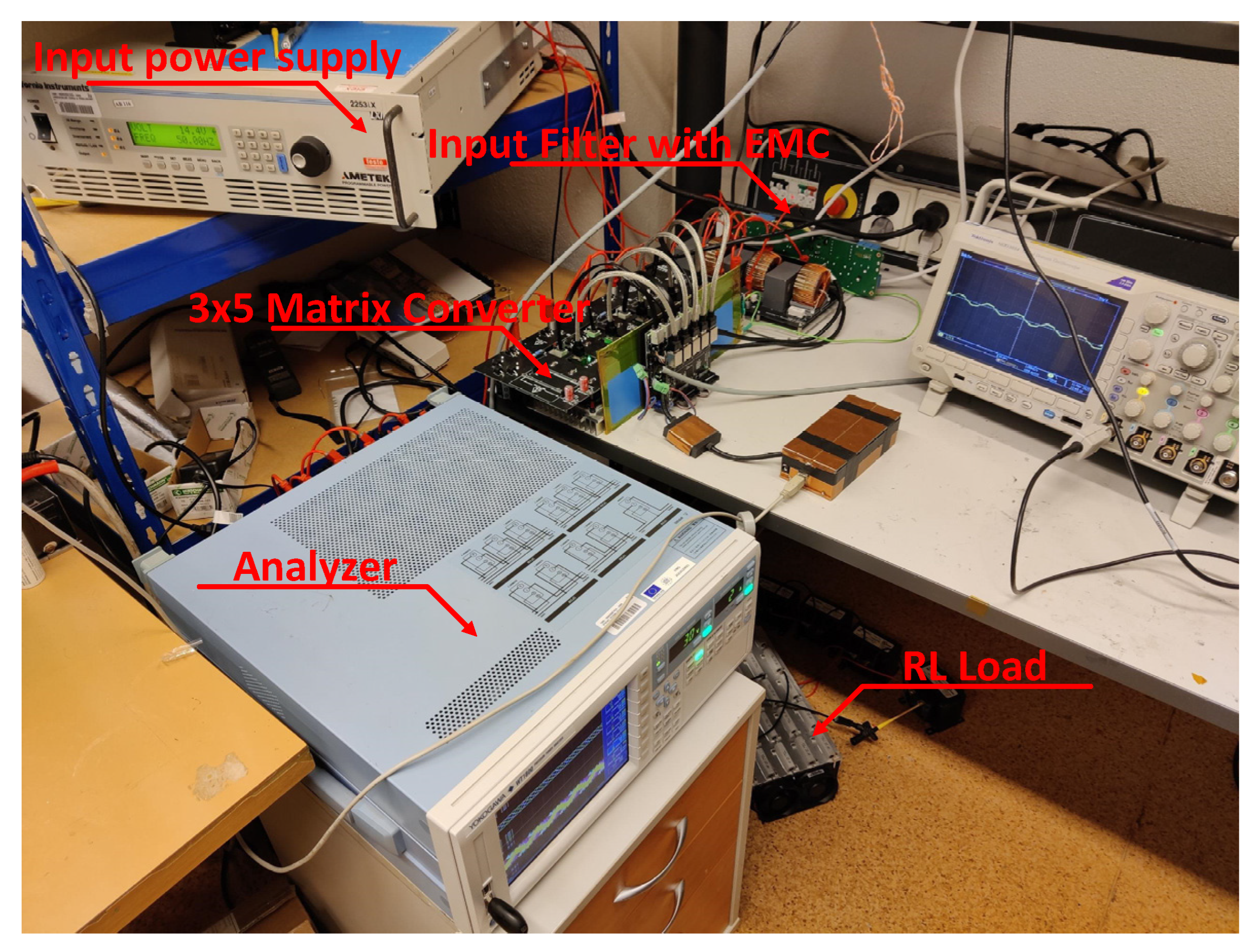Sensors 23 03581 g011