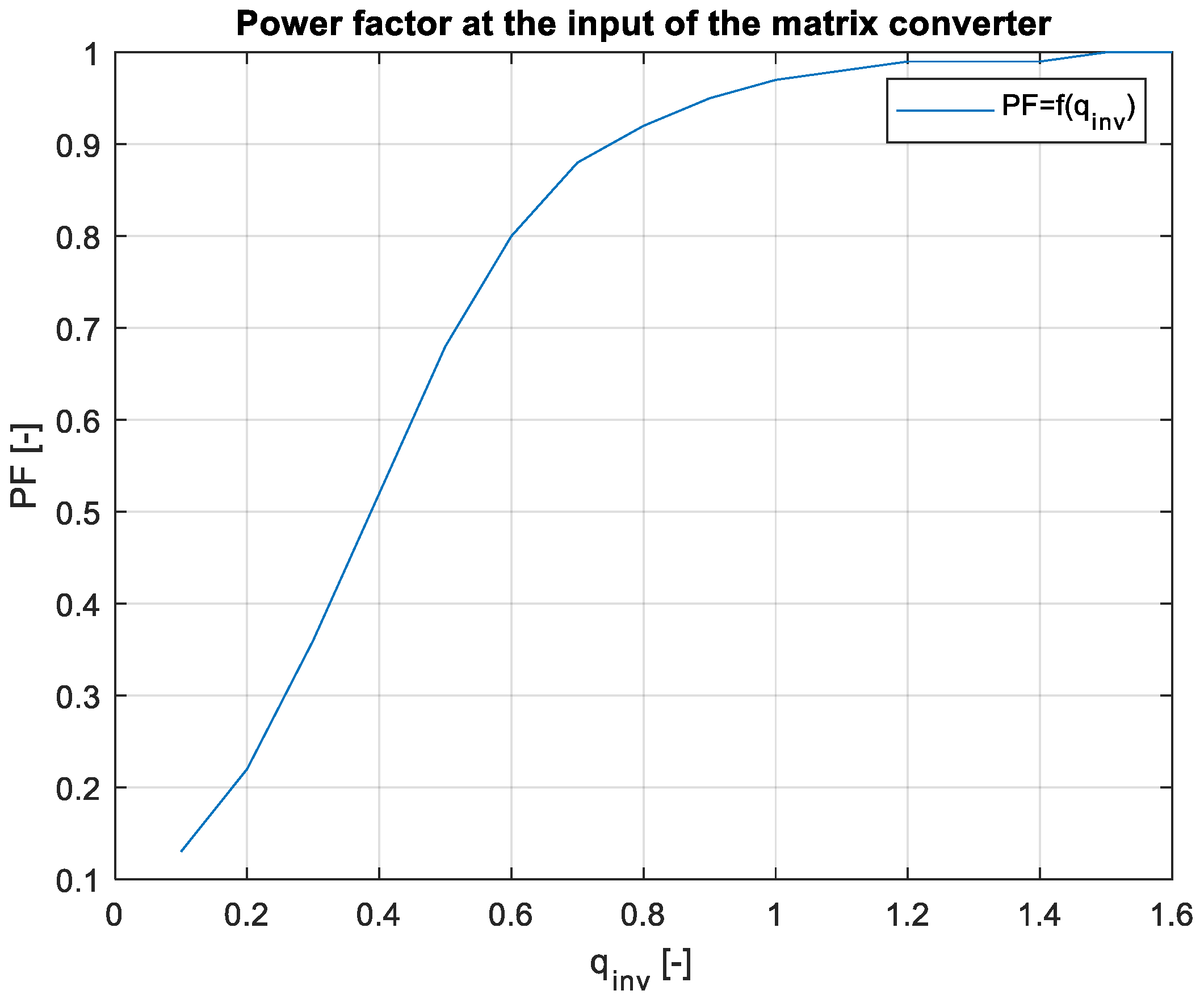 Sensors 23 03581 g020