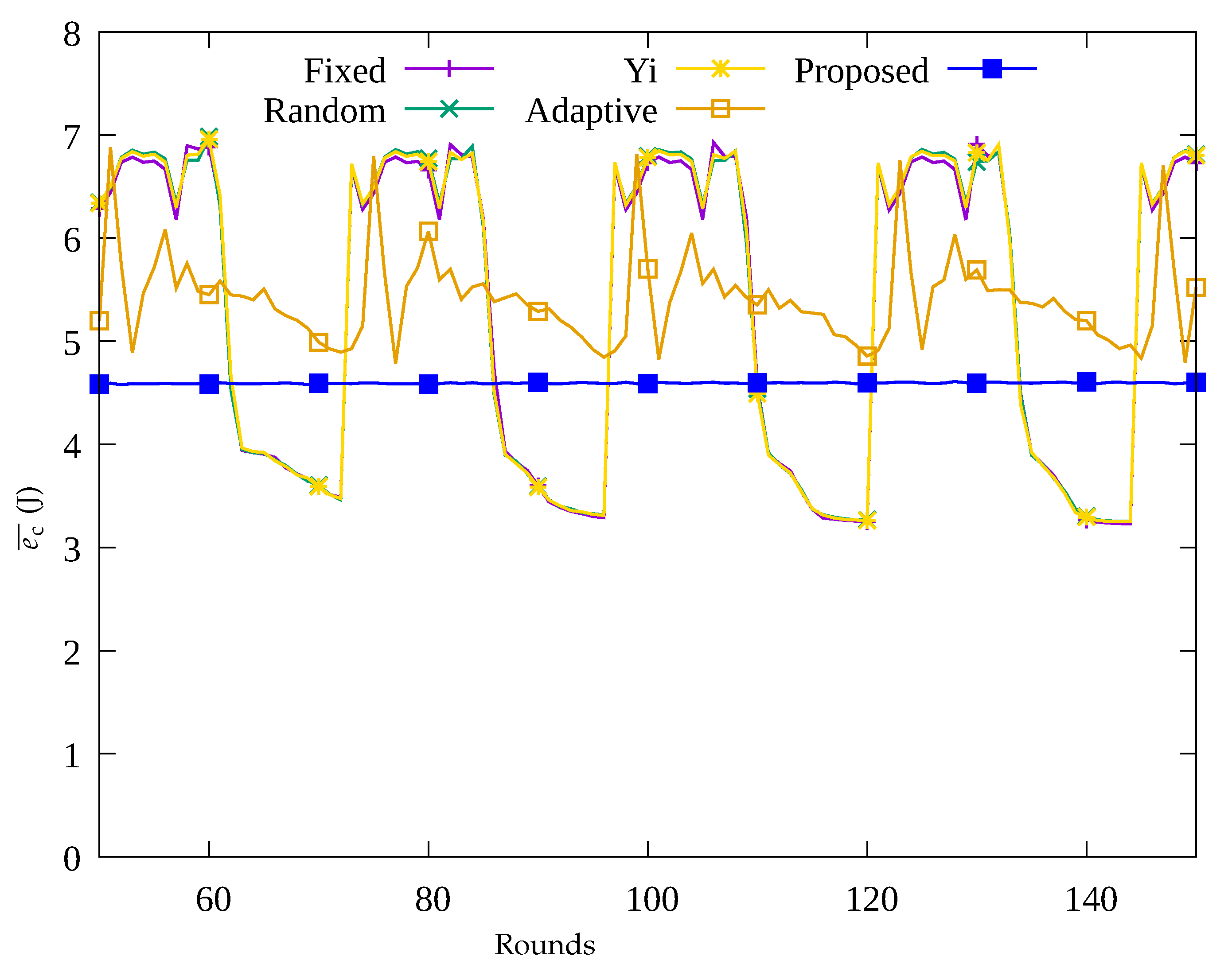 Sensors 23 03582 g005 Sensors 23 03582 g005