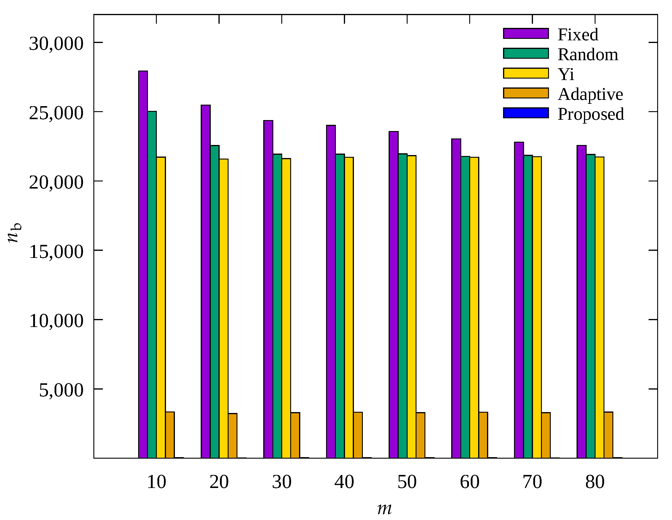 Sensors 23 03582 g008 Sensors 23 03582 g008