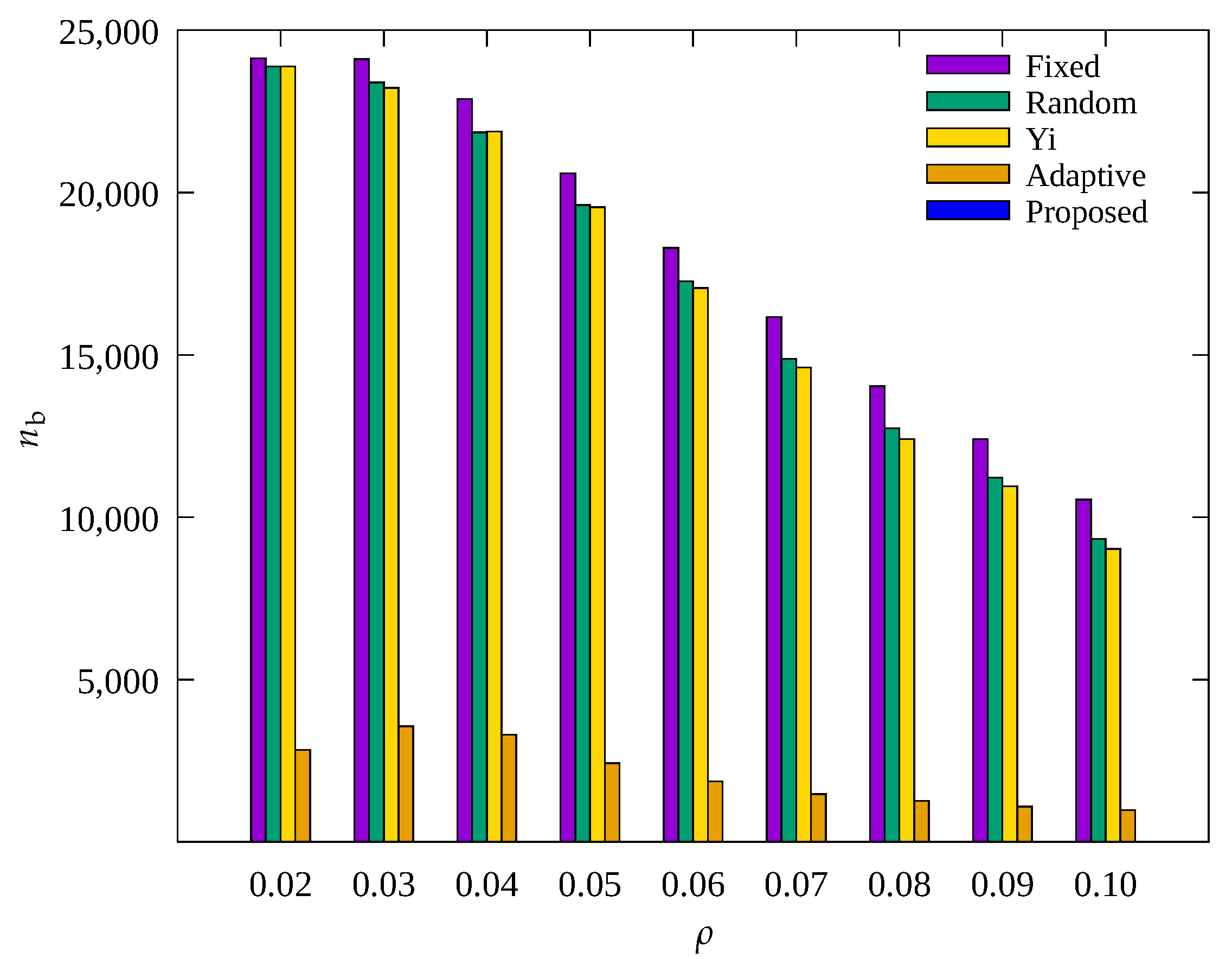Sensors 23 03582 g014 Sensors 23 03582 g014