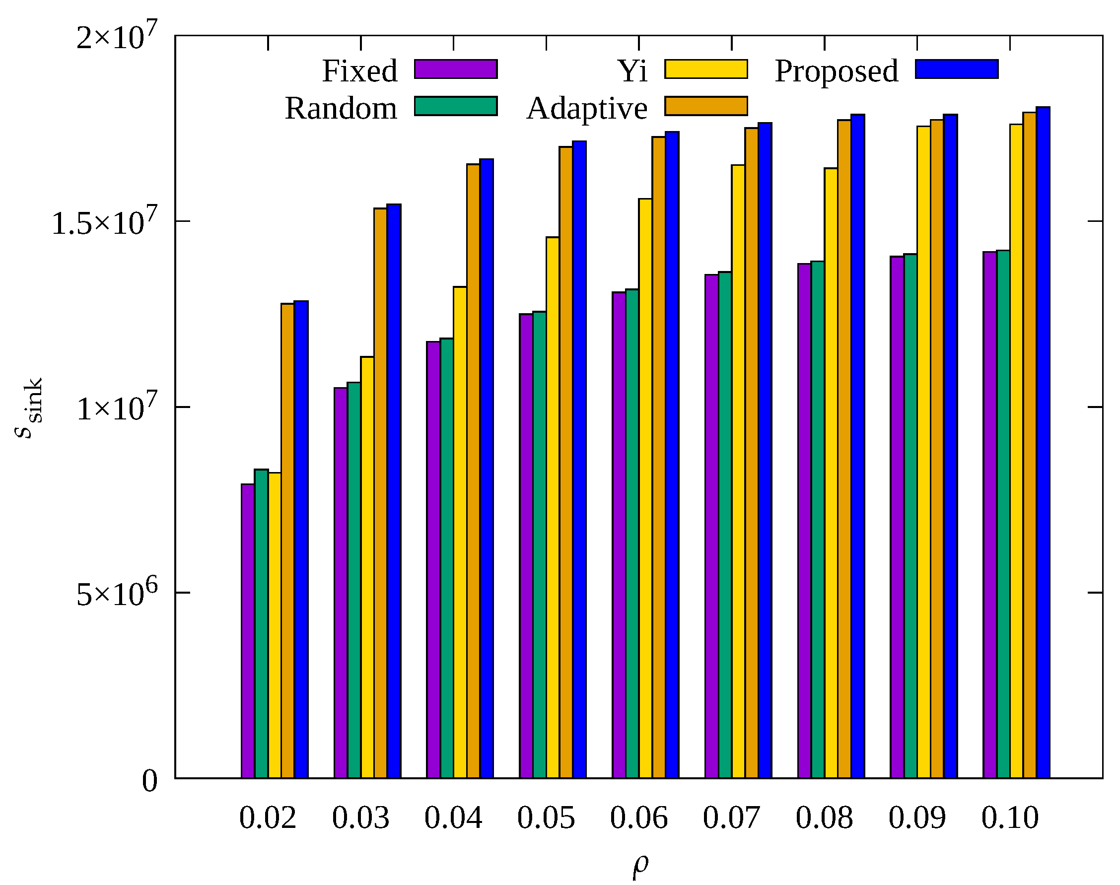 Sensors 23 03582 g016 Sensors 23 03582 g016