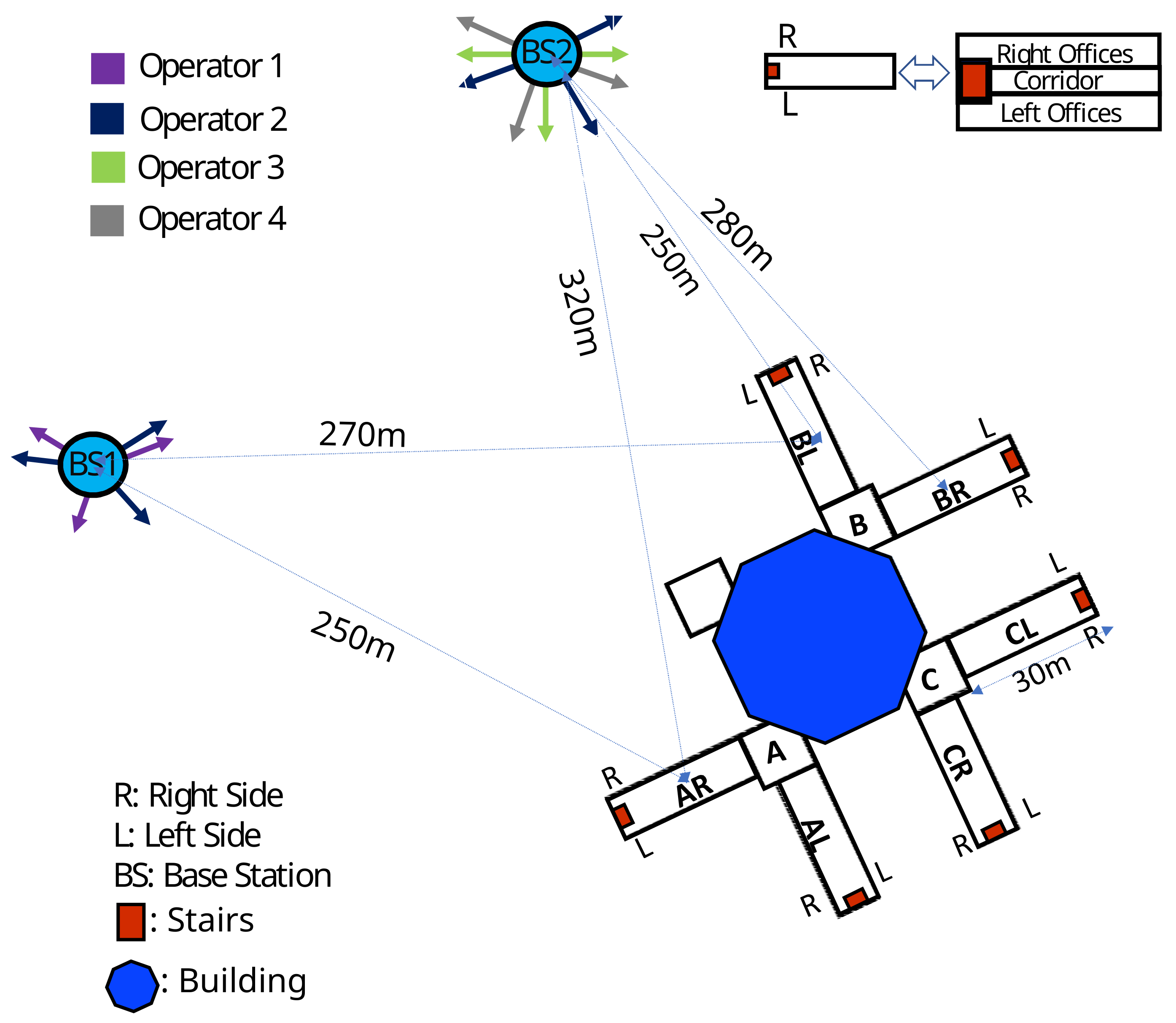 Sensors 23 03583 g003