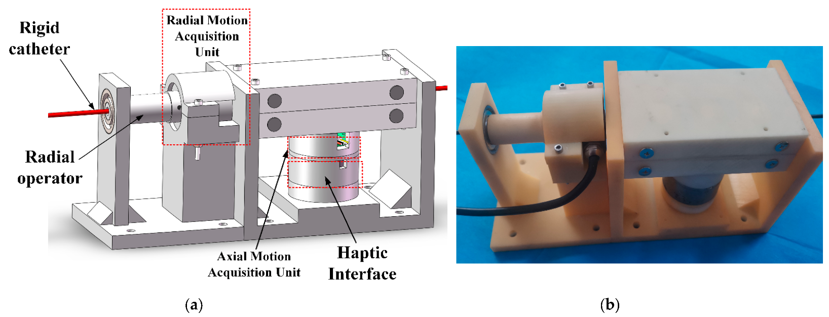 Sensors 23 03584 g003