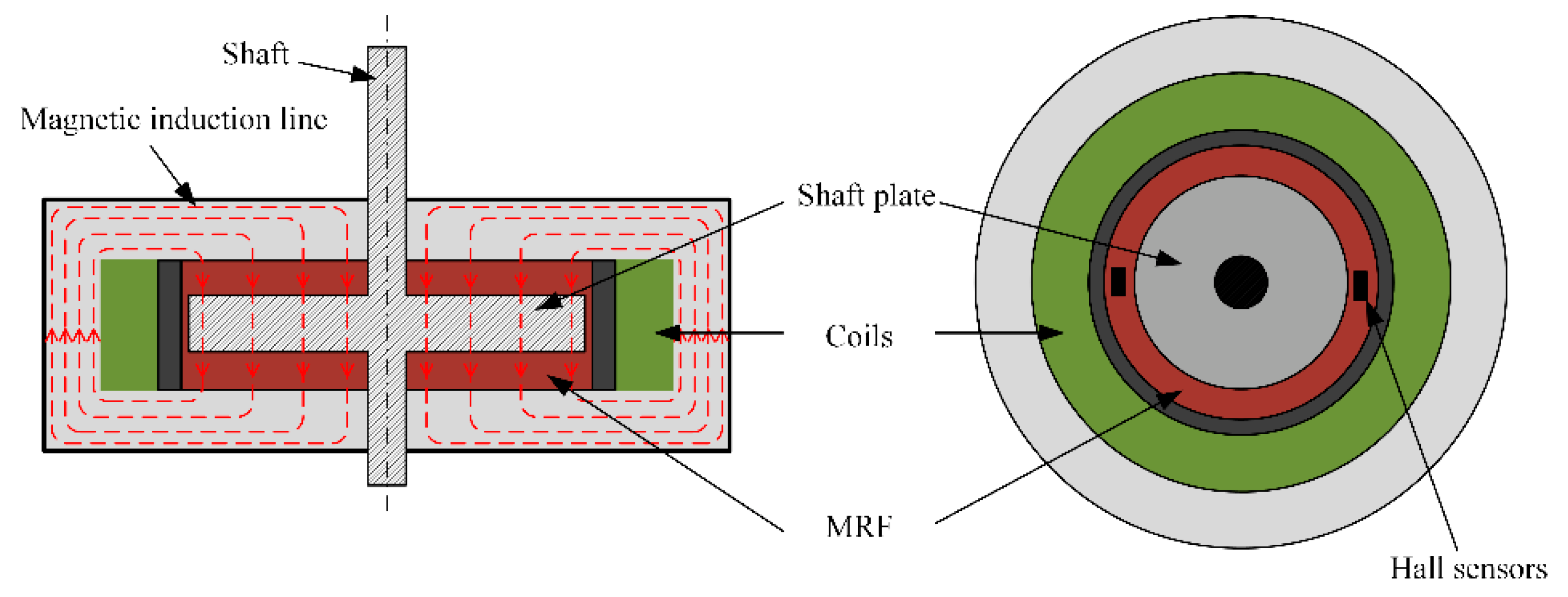 Sensors 23 03584 g005