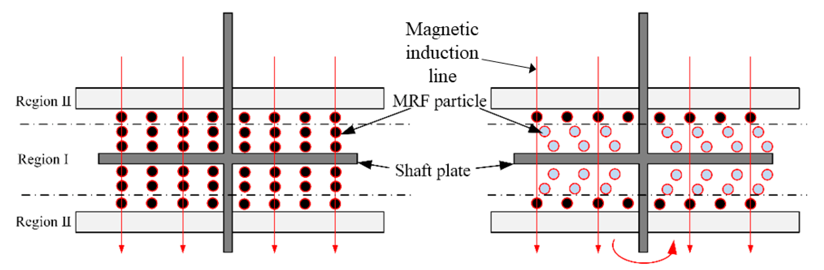 Sensors 23 03584 g006