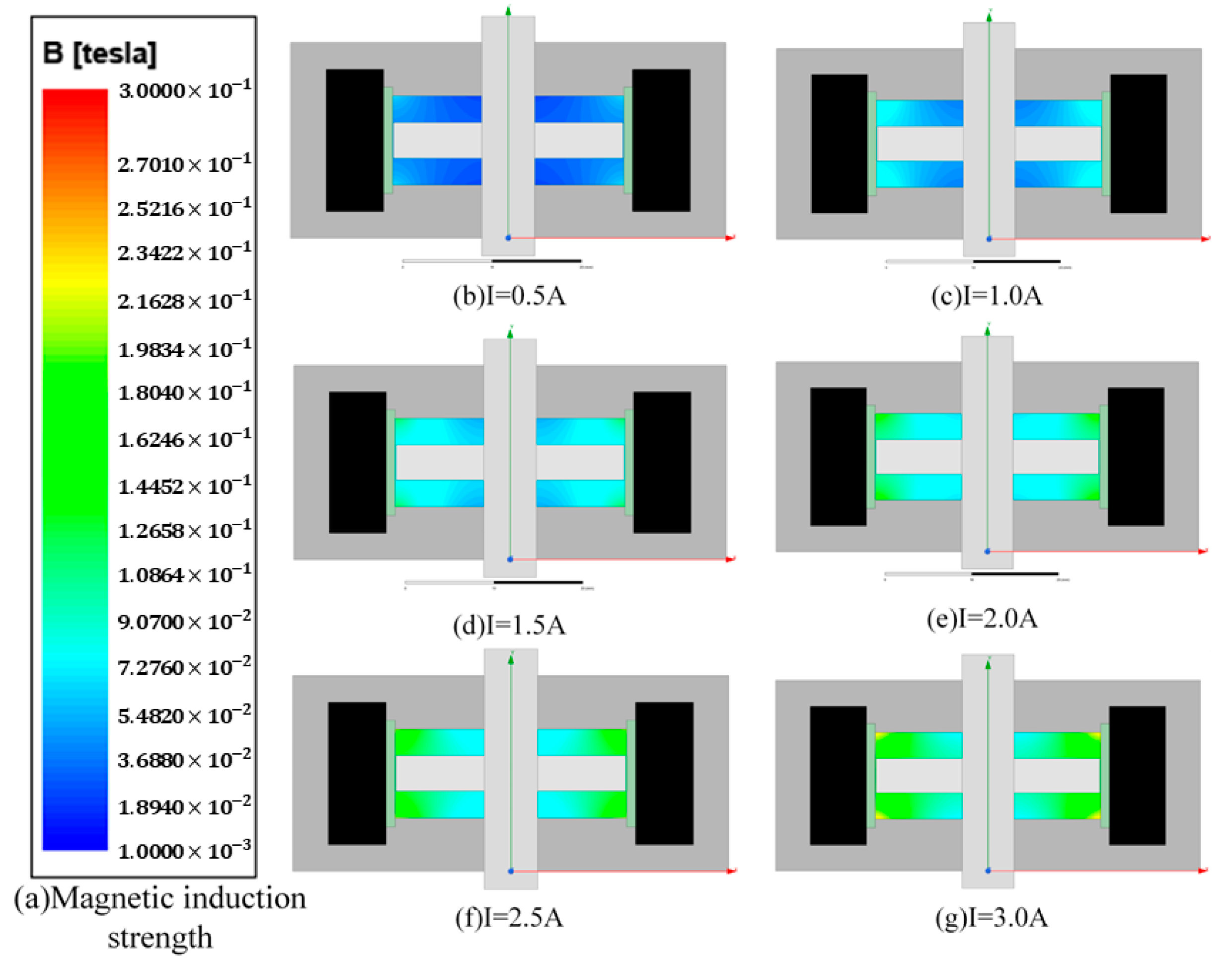 Sensors 23 03584 g007