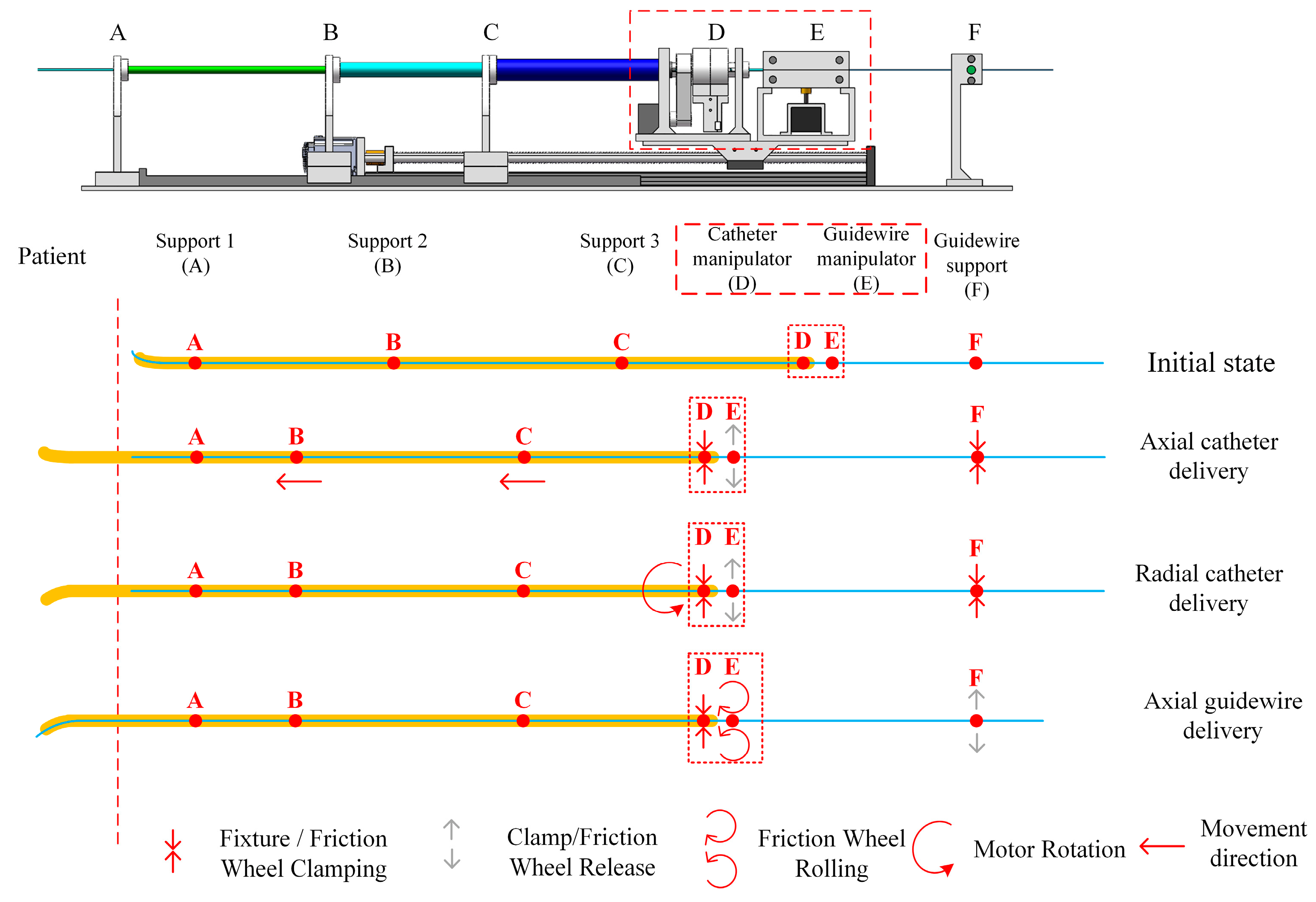 Sensors 23 03584 g012