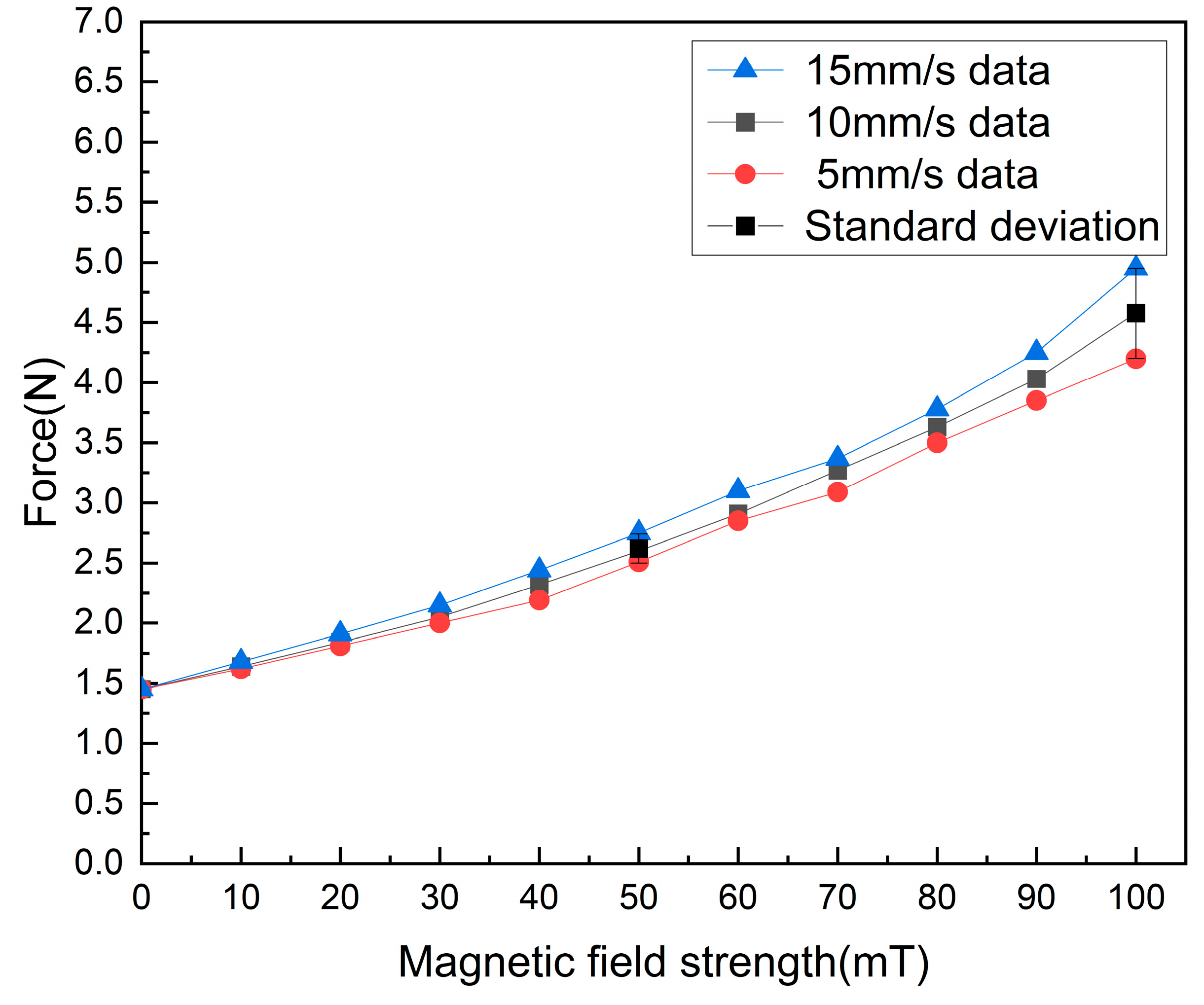 Sensors 23 03584 g014