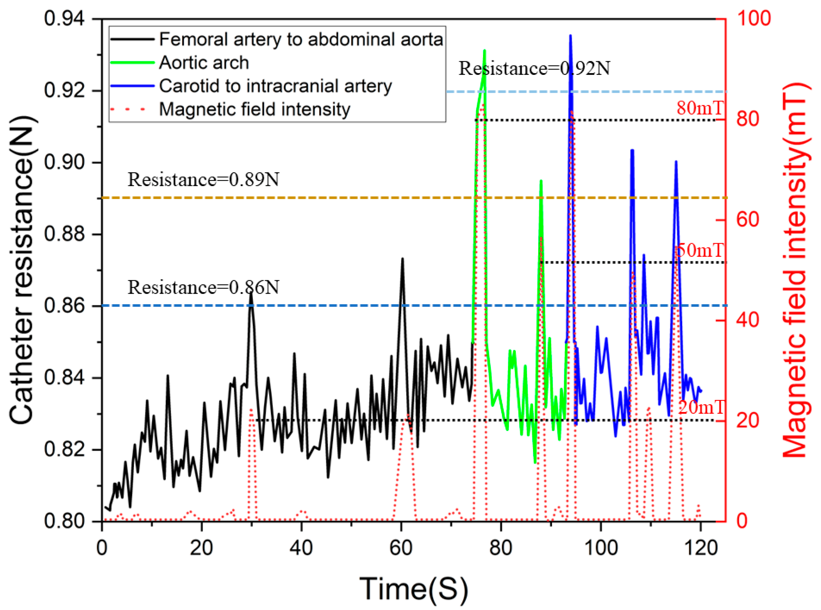 Sensors 23 03584 g019