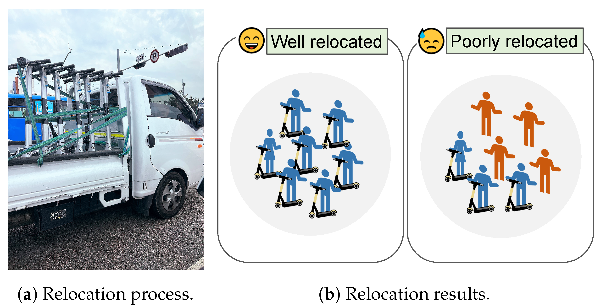 Sensors 23 03586 g002 Sensors 23 03586 g002
