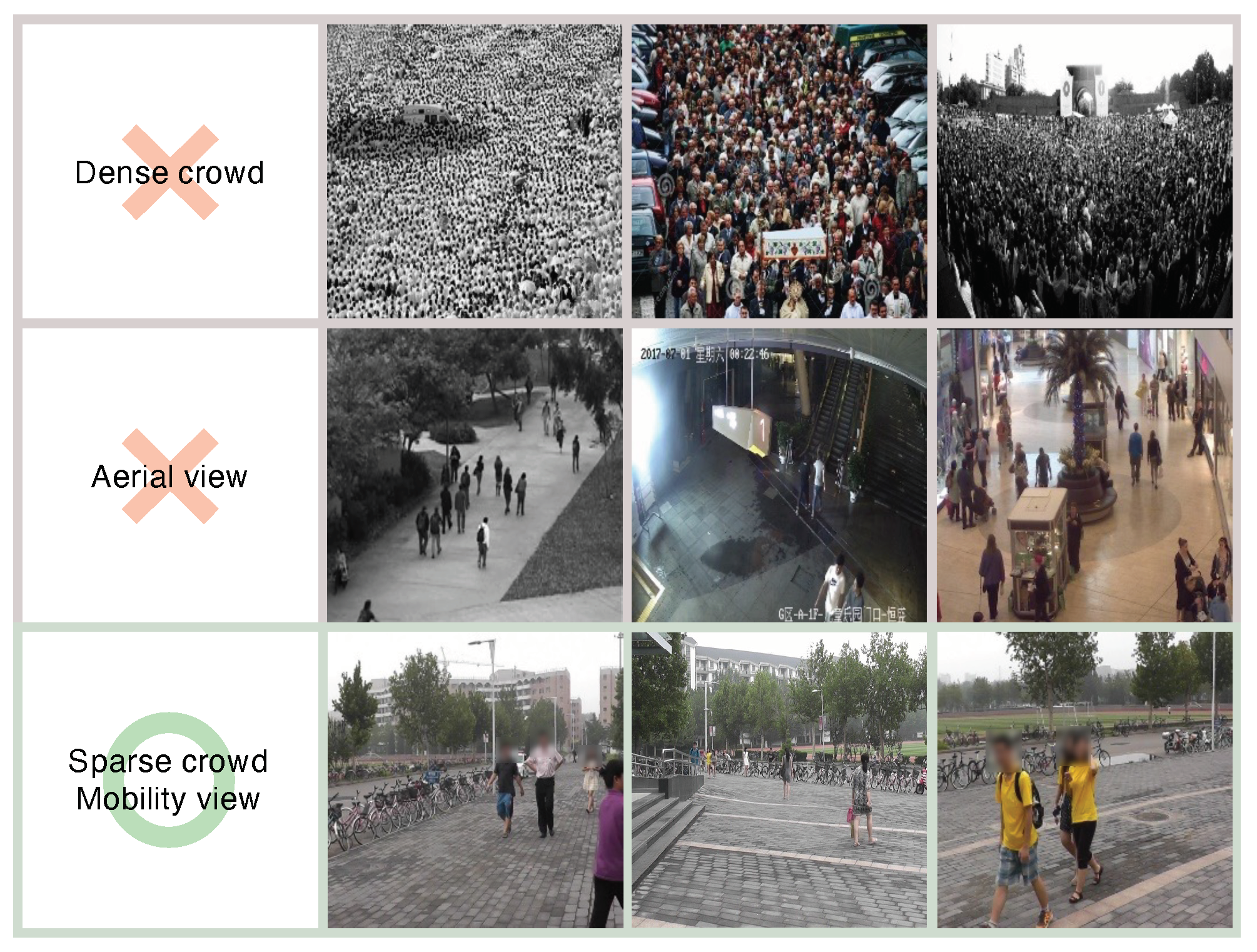 Sensors 23 03586 g004 Sensors 23 03586 g004