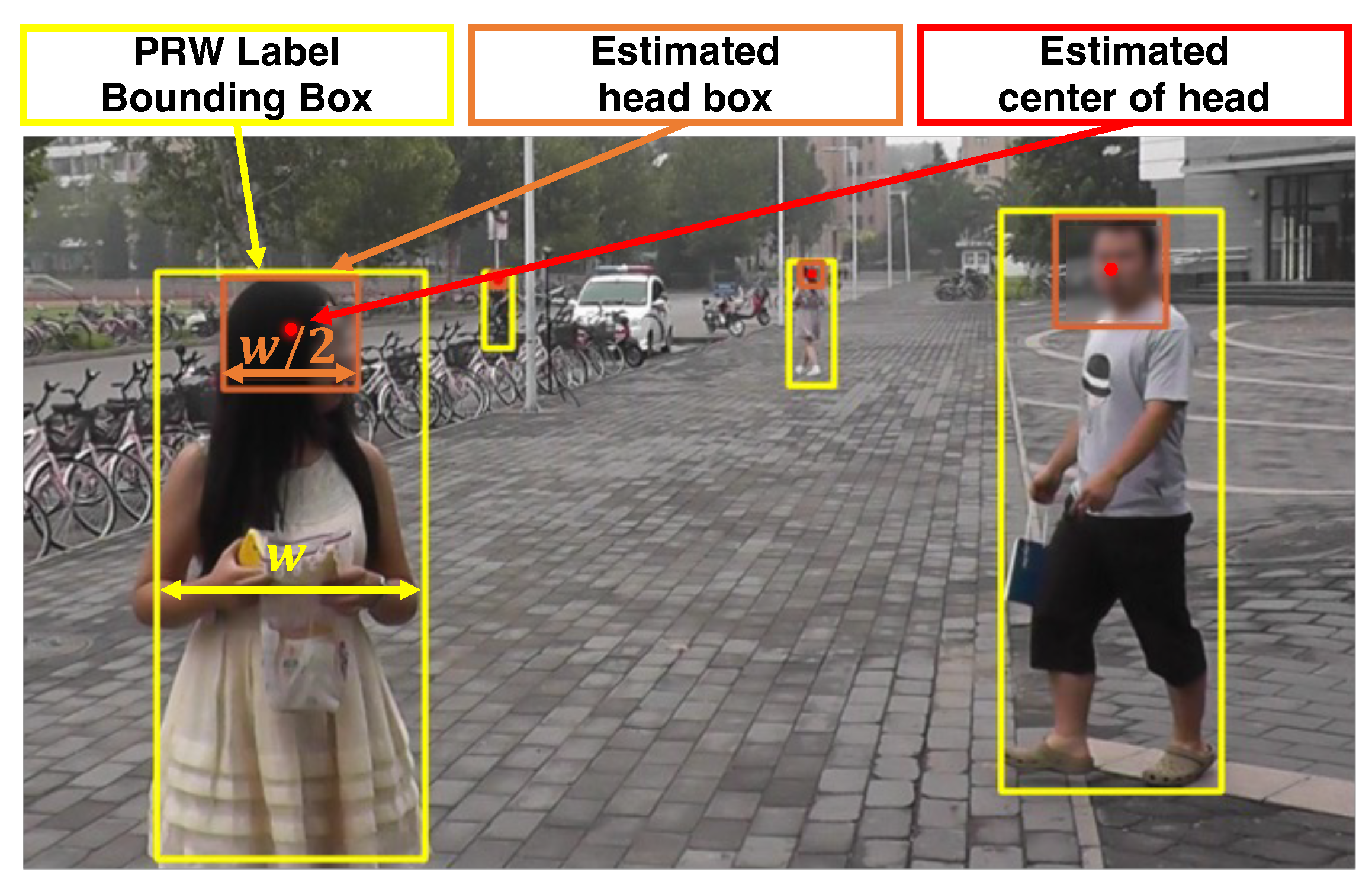 Sensors 23 03586 g005 Sensors 23 03586 g005