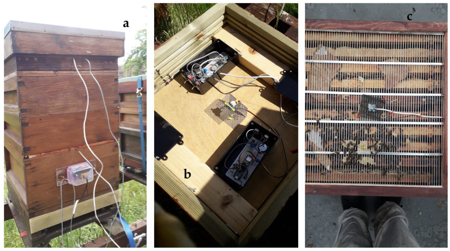 Sensors 23 03588 g001