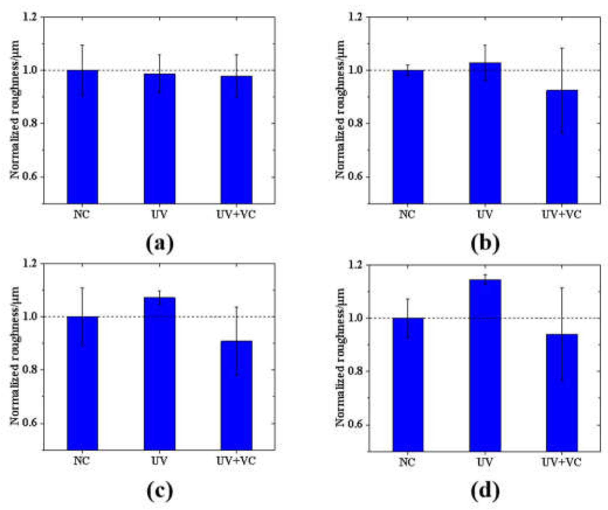 Sensors 23 03589 g006 Sensors 23 03589 g006