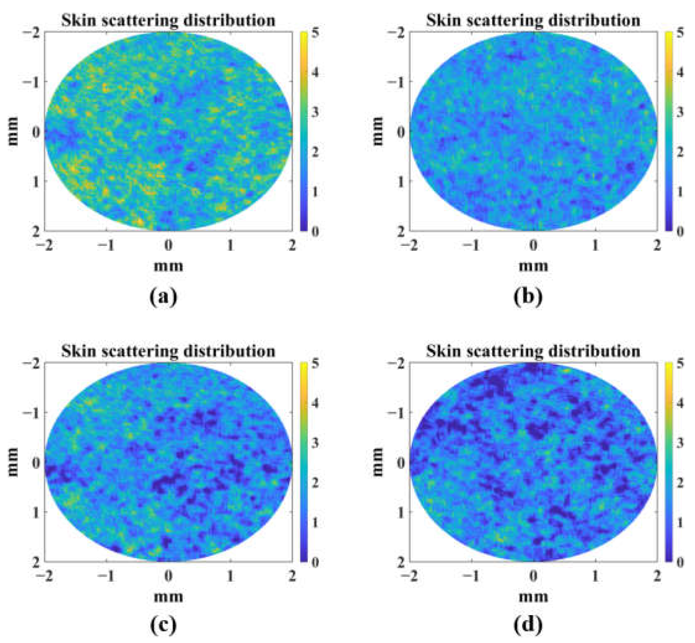 Sensors 23 03589 g010 Sensors 23 03589 g010