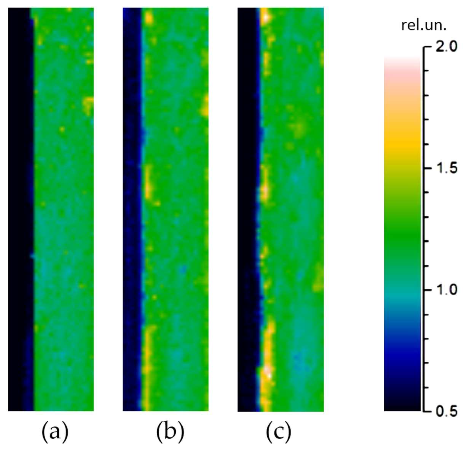 Sensors 23 03590 g006 Sensors 23 03590 g006
