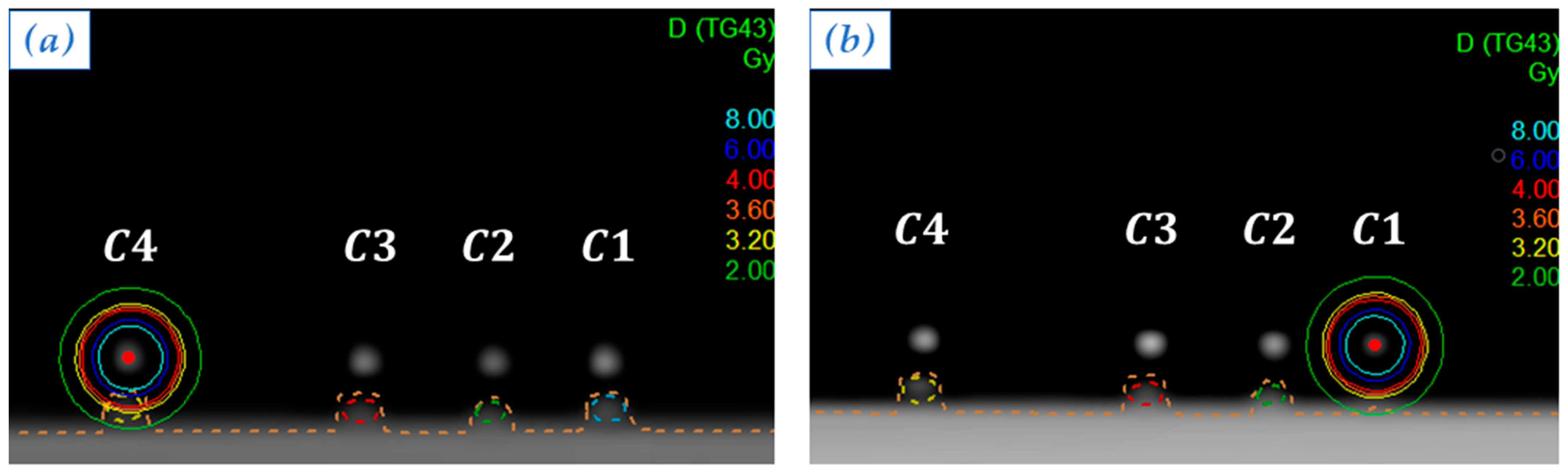 Sensors 23 03592 g004