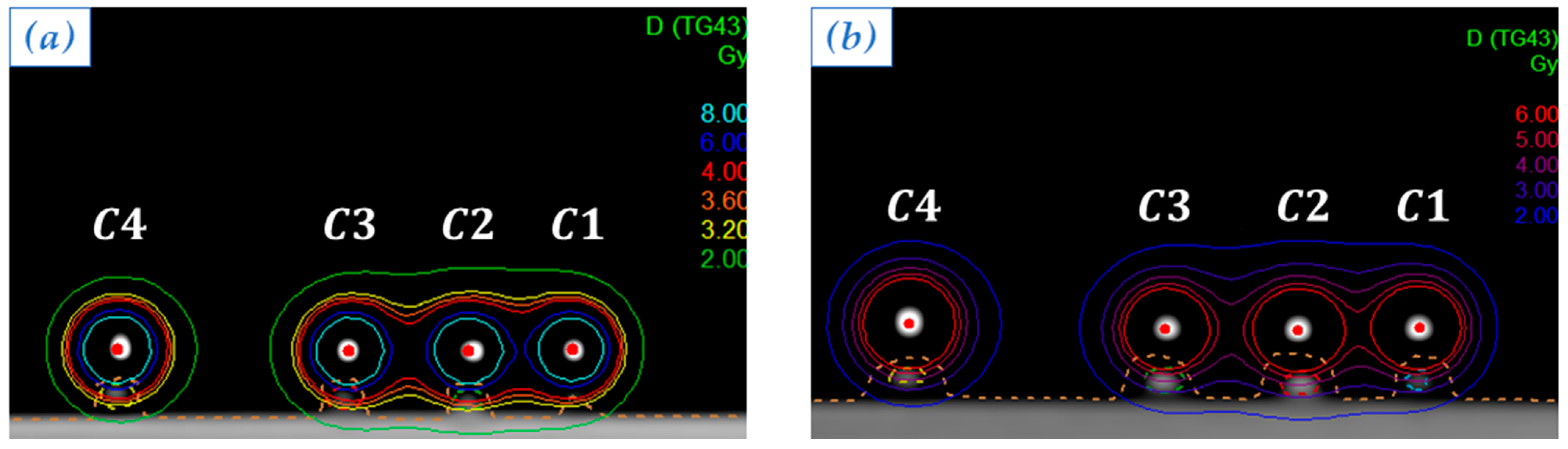 Sensors 23 03592 g005