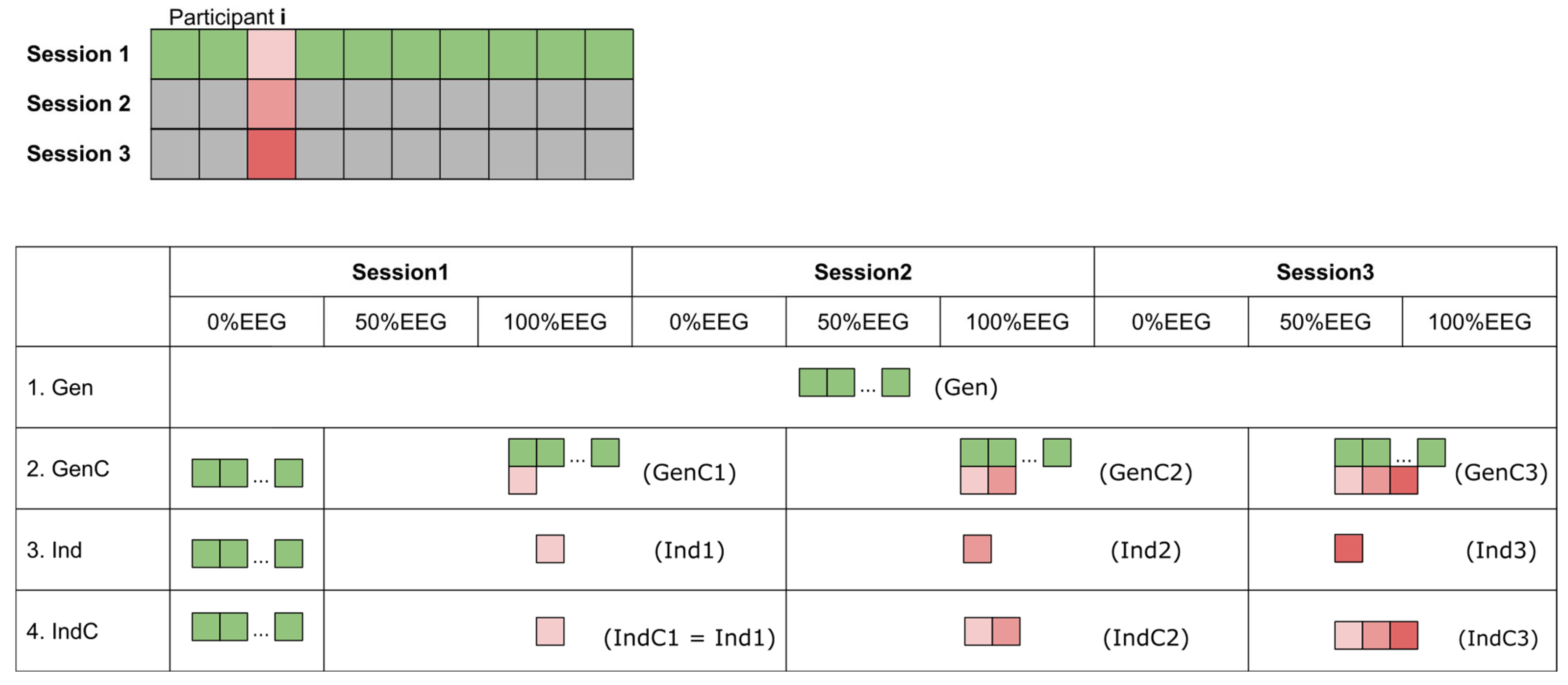 Sensors 23 03593 g001 Sensors 23 03593 g001