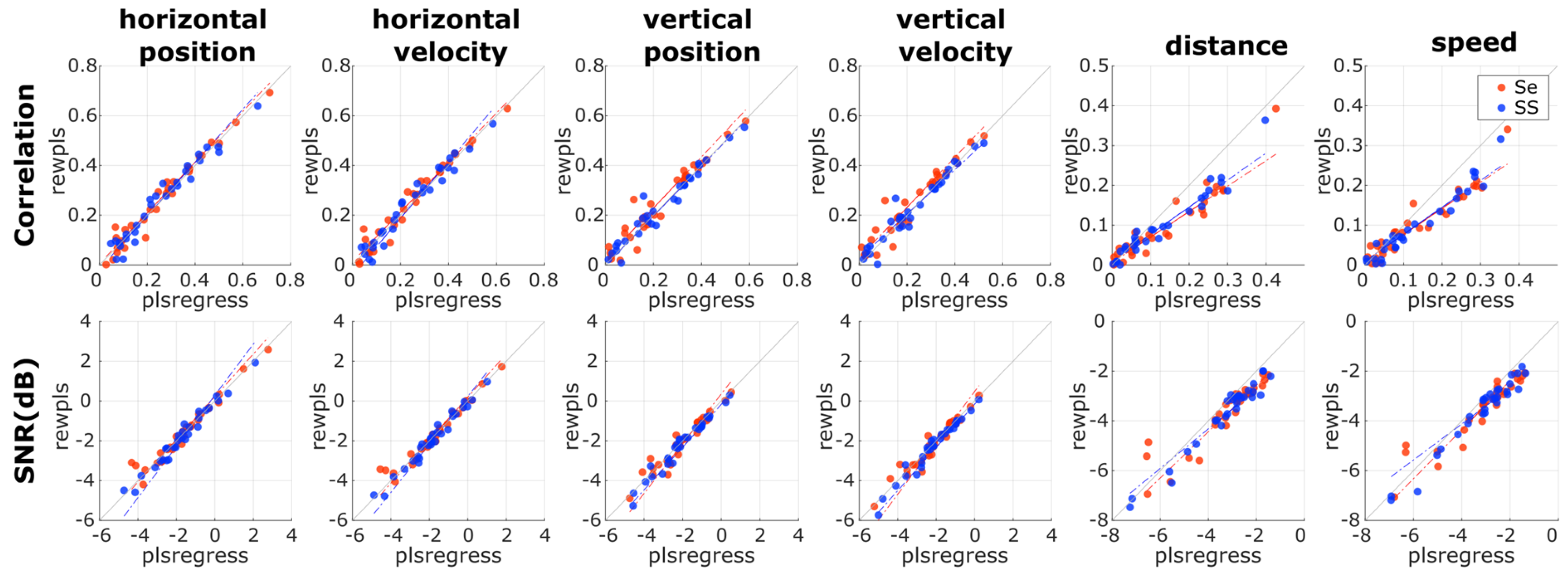 Sensors 23 03593 g002 Sensors 23 03593 g002