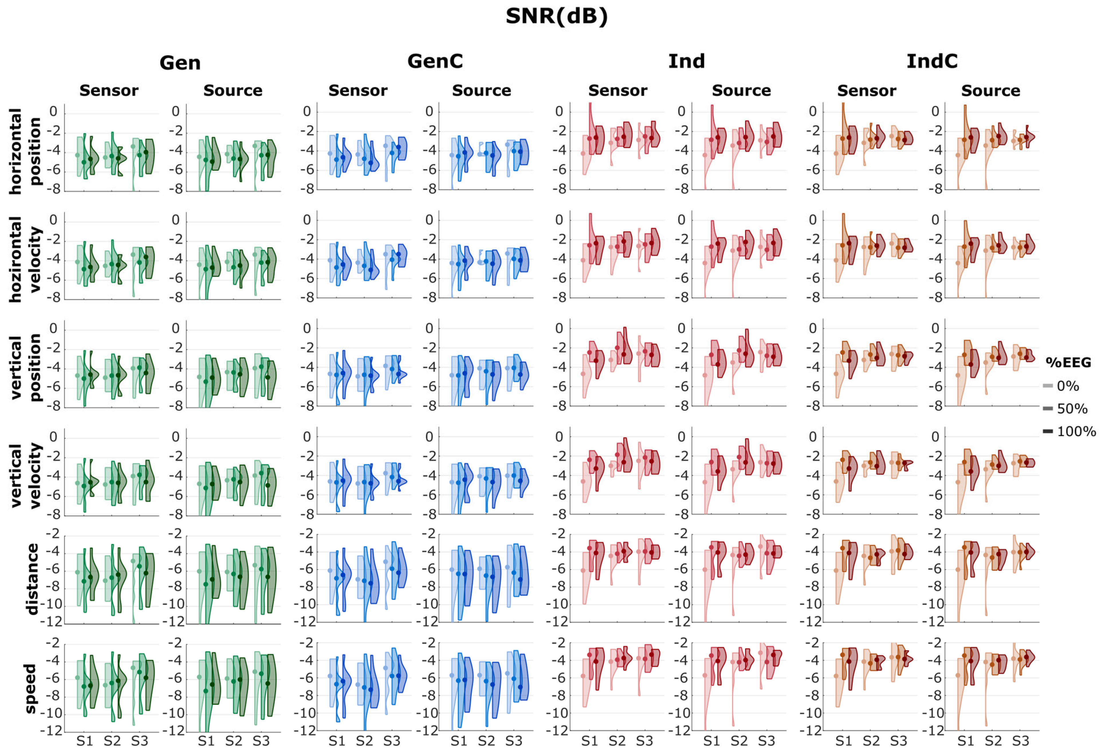Sensors 23 03593 g004 Sensors 23 03593 g004