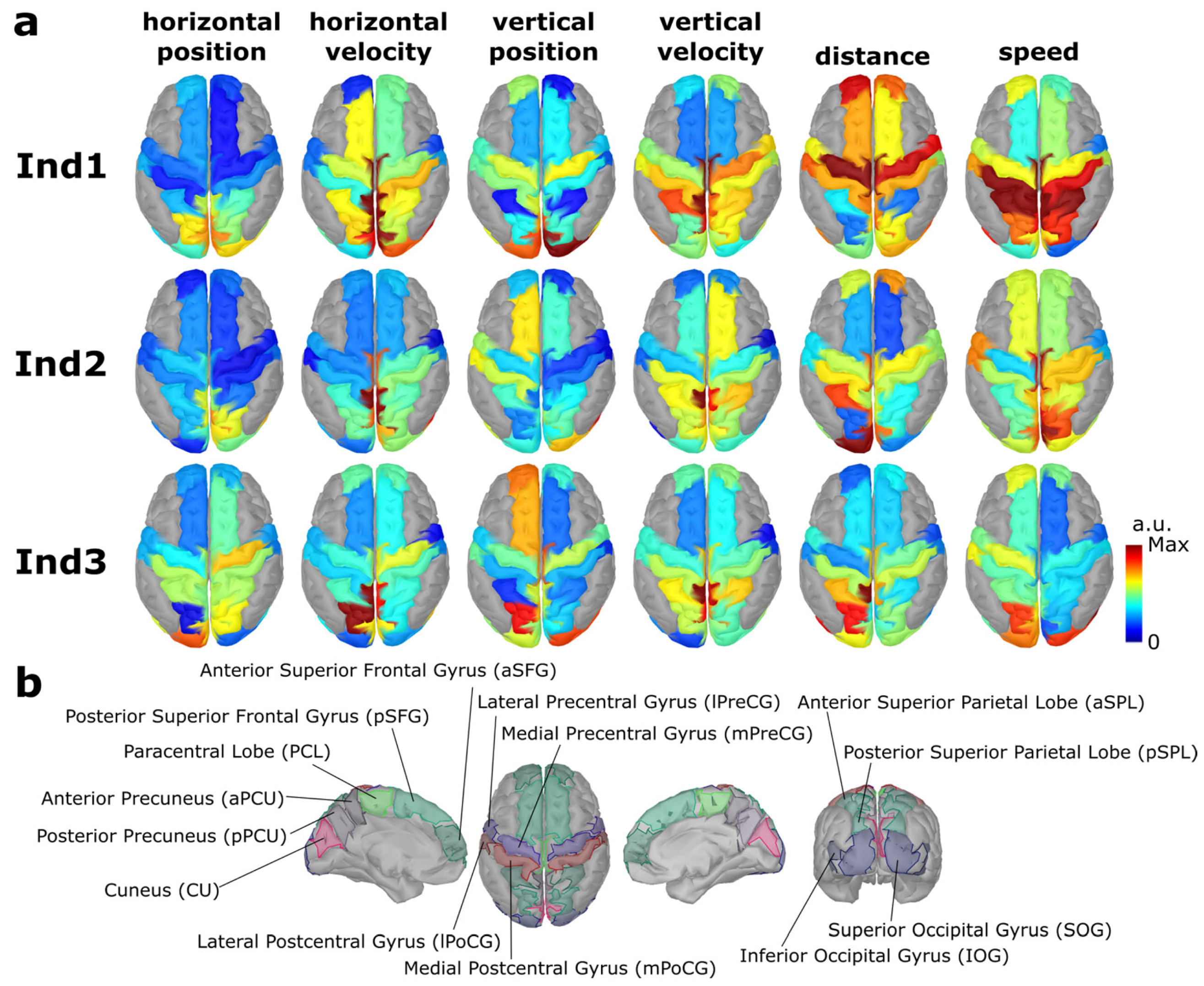 Sensors 23 03593 g006 Sensors 23 03593 g006