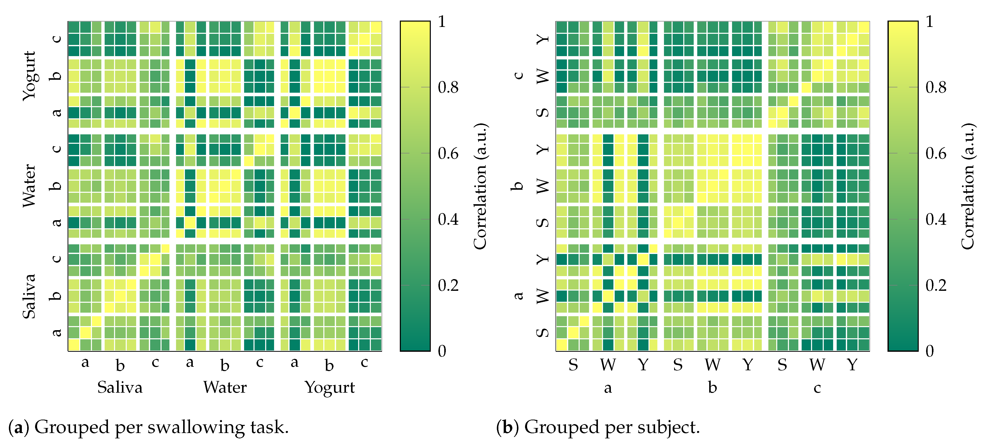 Sensors 23 03594 g009 Sensors 23 03594 g009