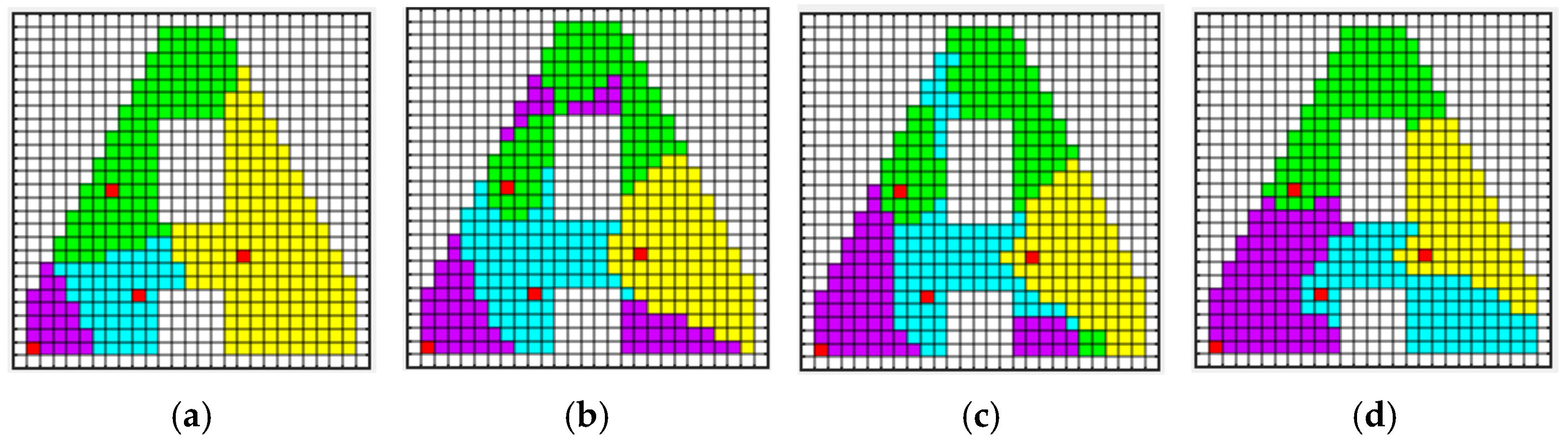 Sensors 23 03596 g003