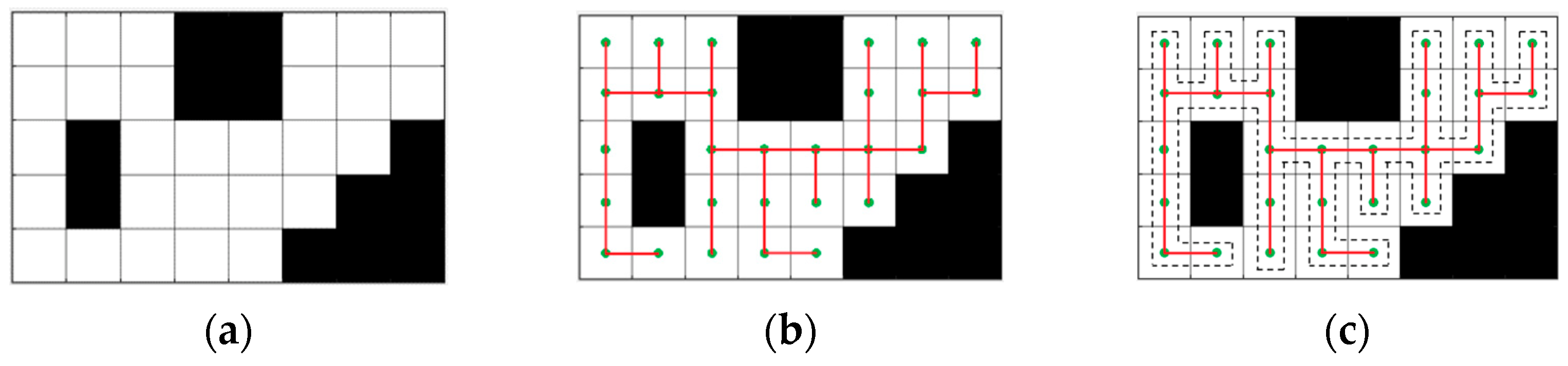 Sensors 23 03596 g007