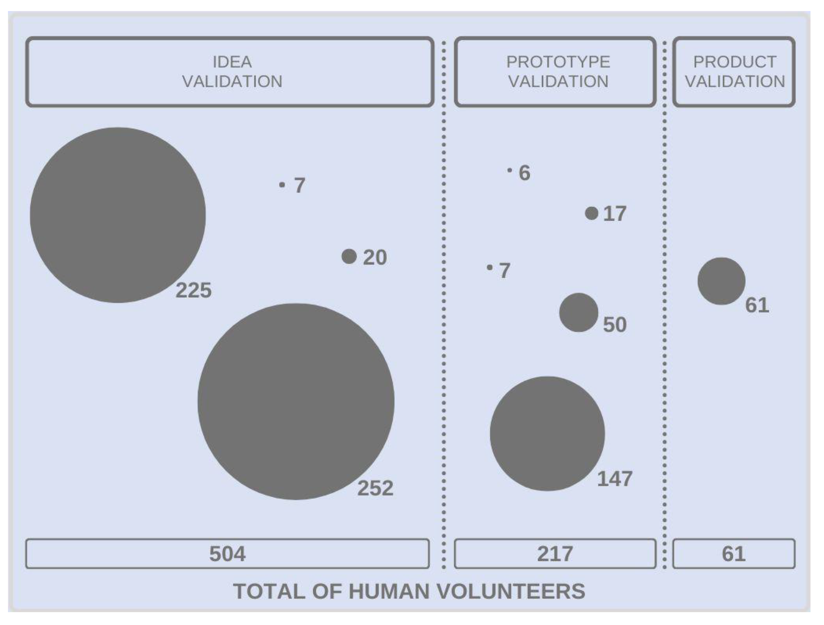 Sensors 23 03597 g002 Sensors 23 03597 g002