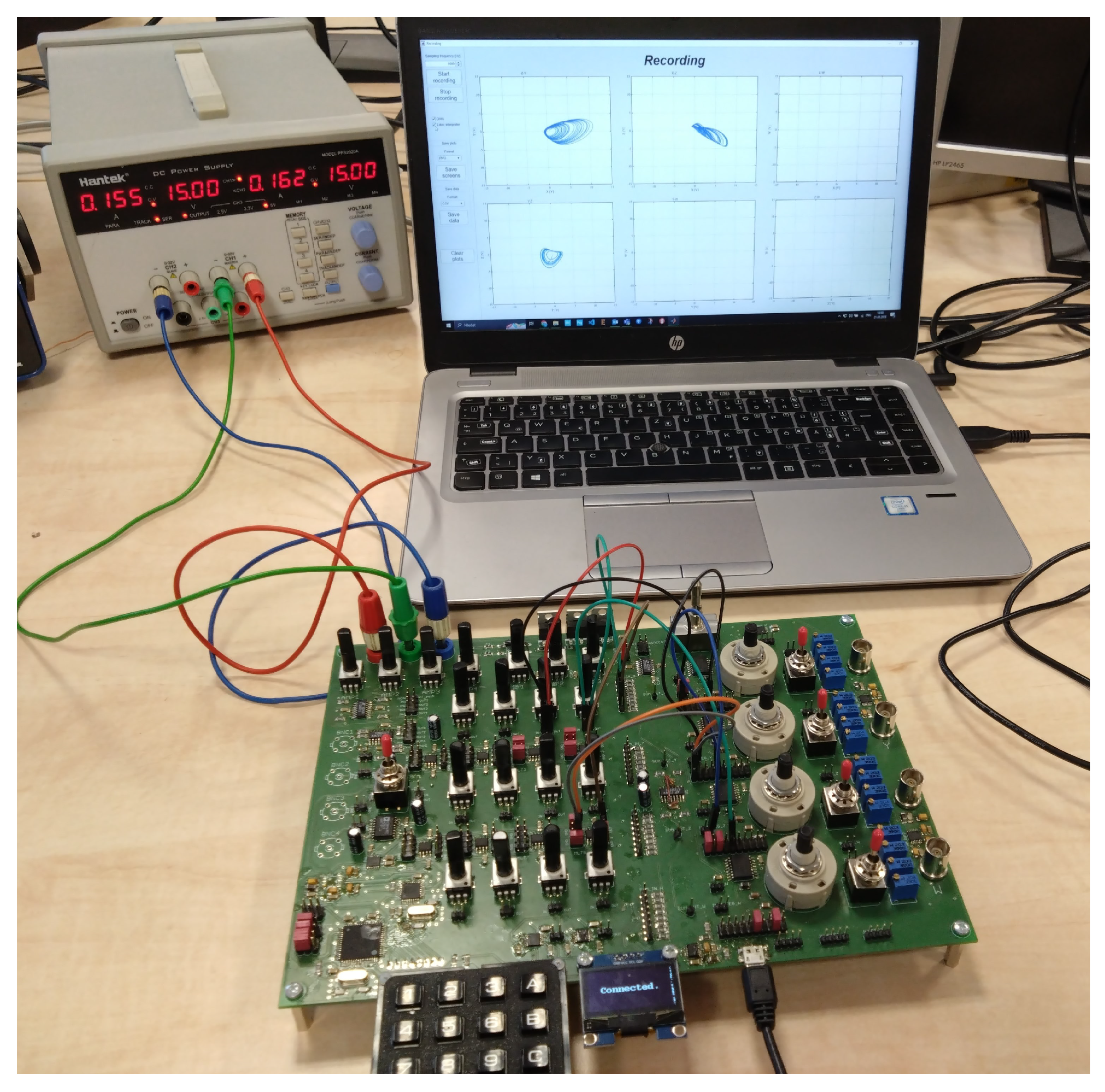 Sensors 23 03599 g006