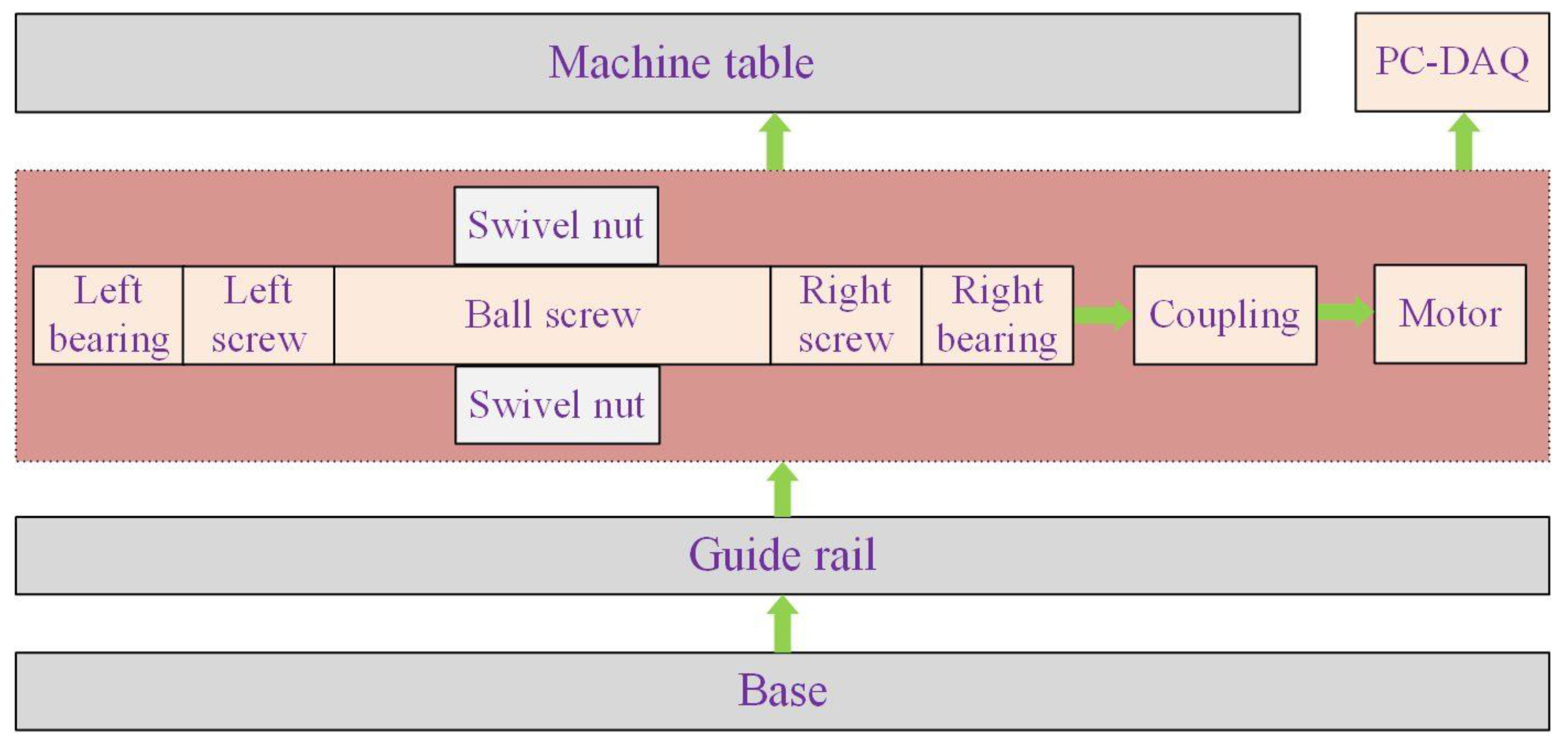 Sensors 23 03600 g001 Sensors 23 03600 g001