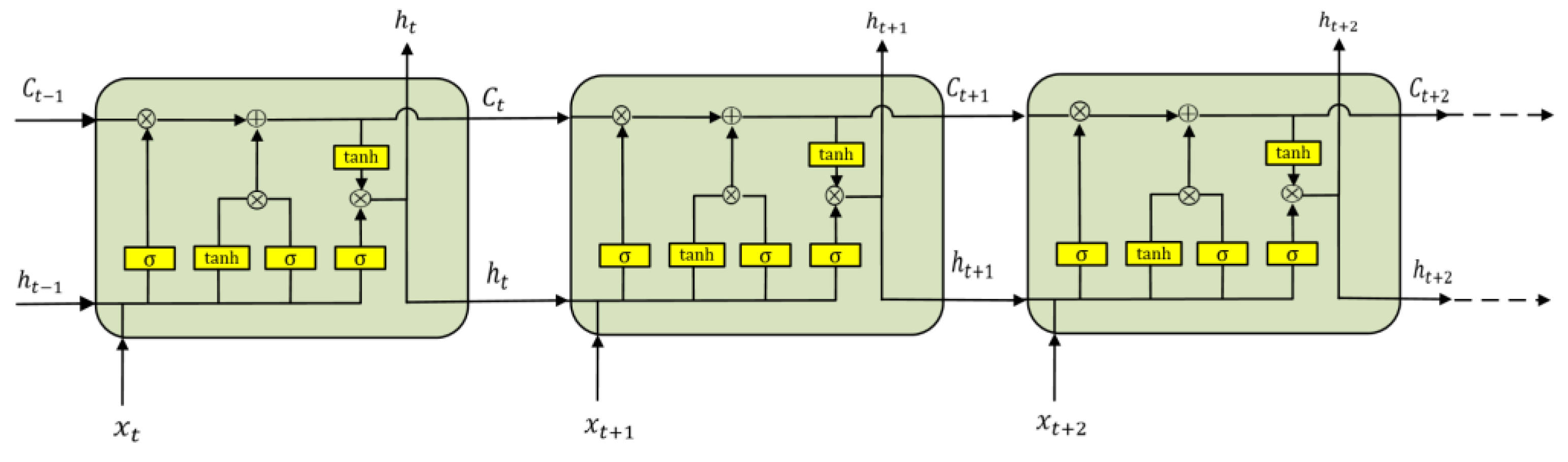 Sensors 23 03600 g002 Sensors 23 03600 g002