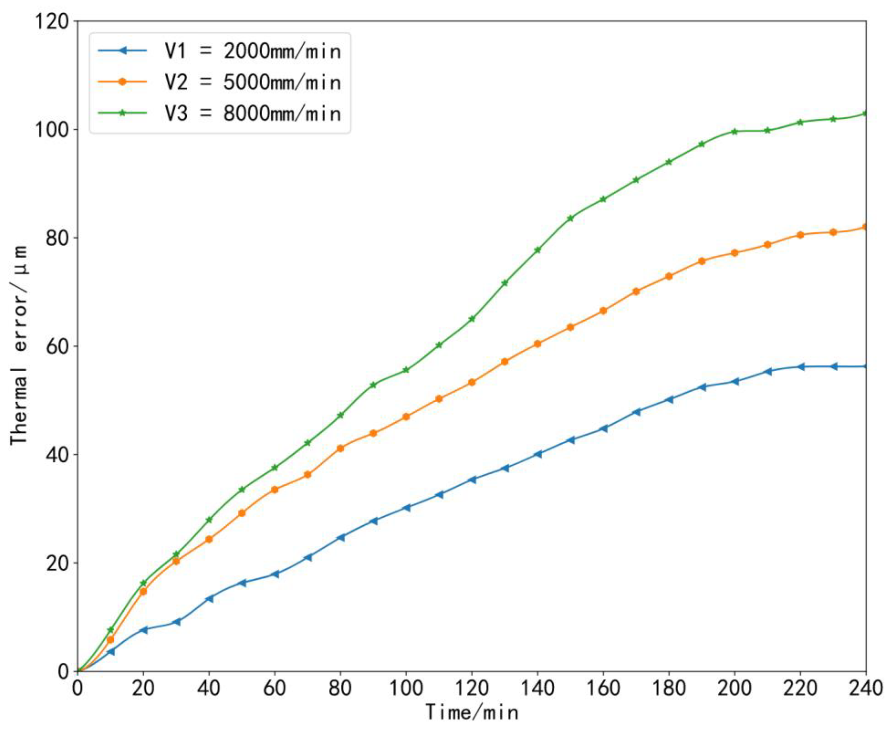 Sensors 23 03600 g012 Sensors 23 03600 g012