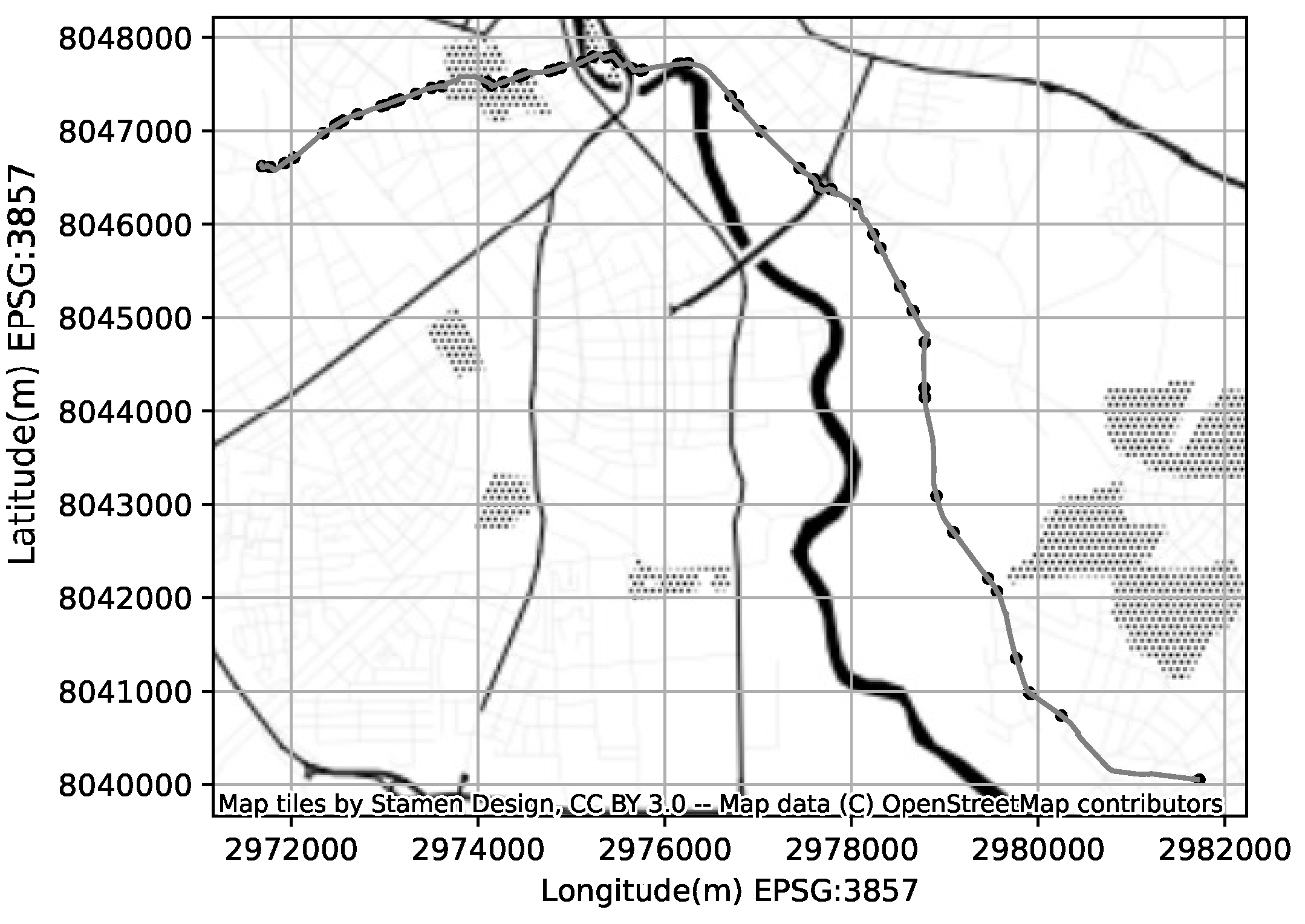 Sensors 23 03603 g005