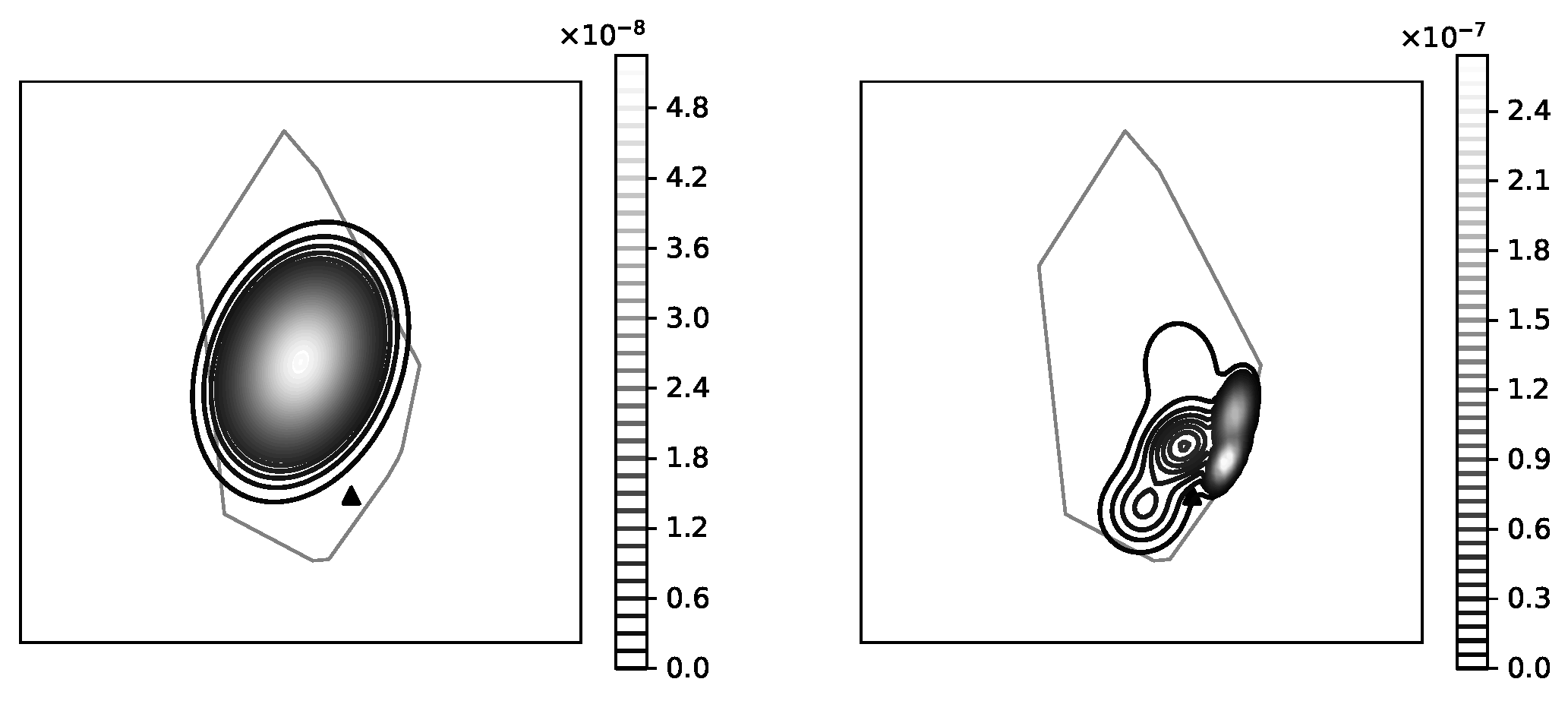 Sensors 23 03603 g010