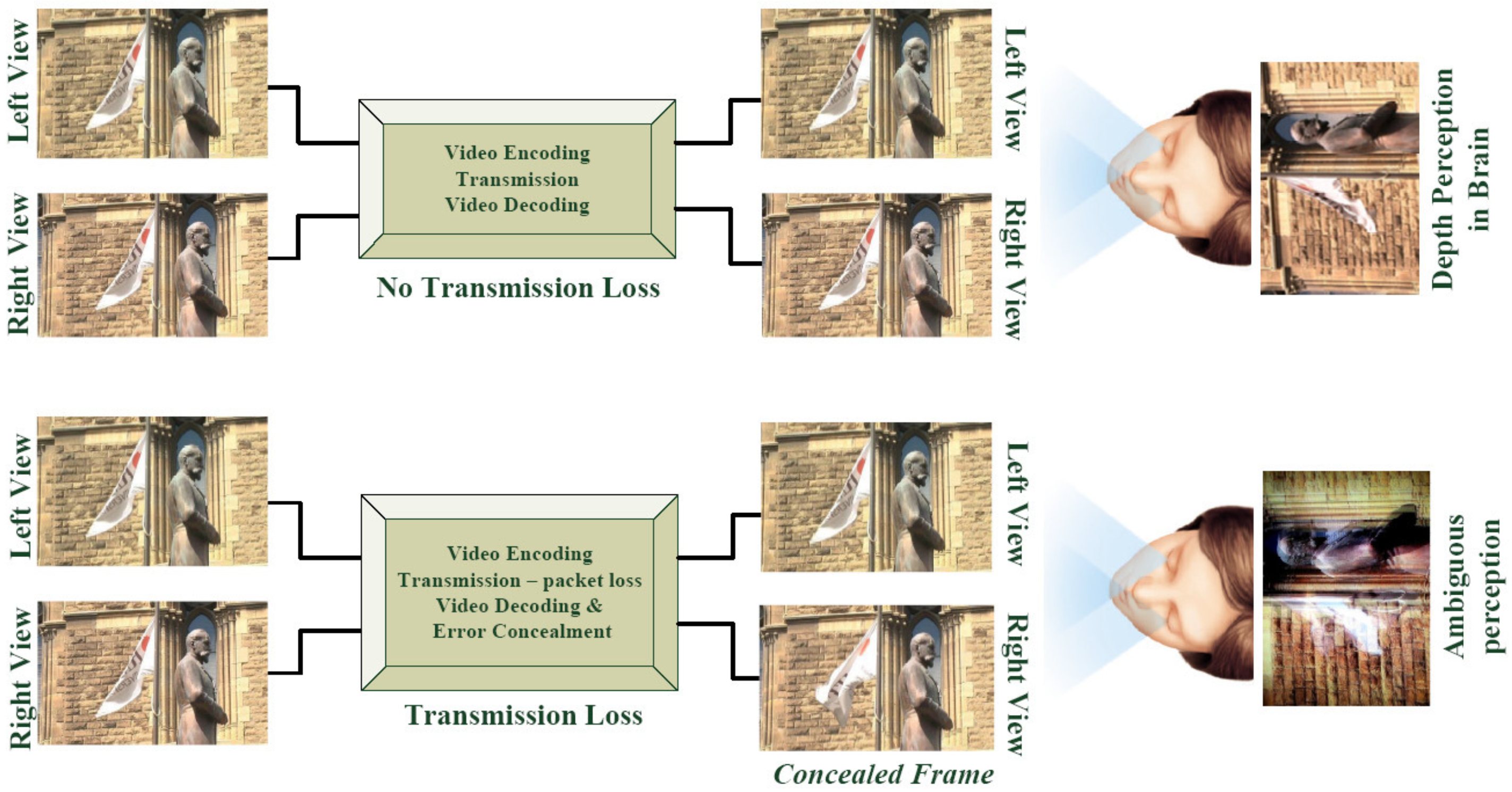Sensors 23 03604 g002 Sensors 23 03604 g002