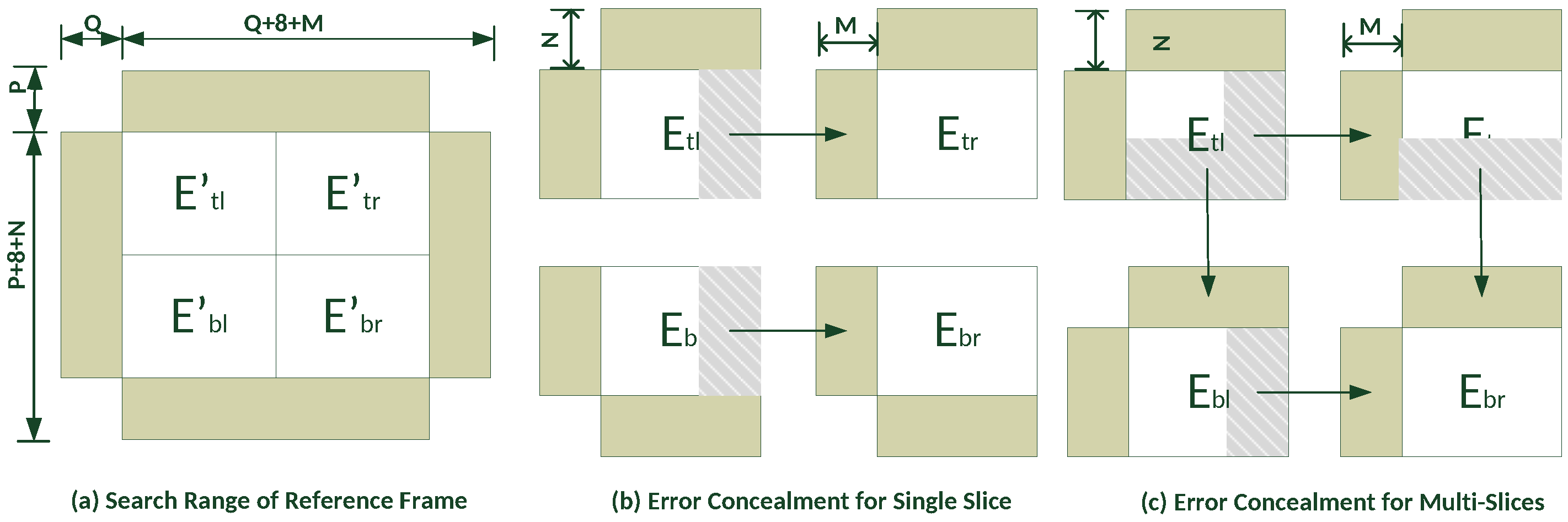 Sensors 23 03604 g008 Sensors 23 03604 g008