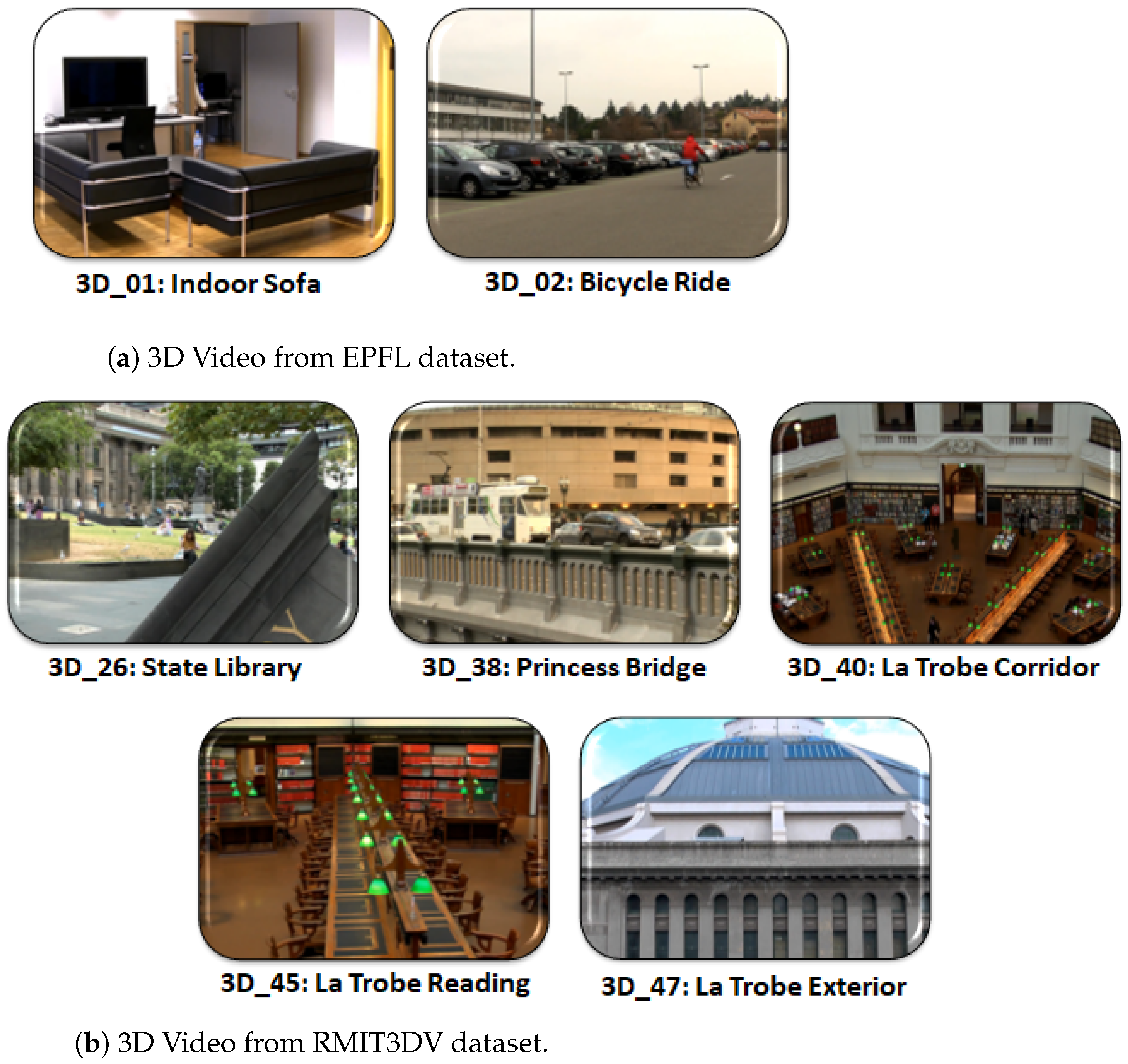 Sensors 23 03604 g009 Sensors 23 03604 g009