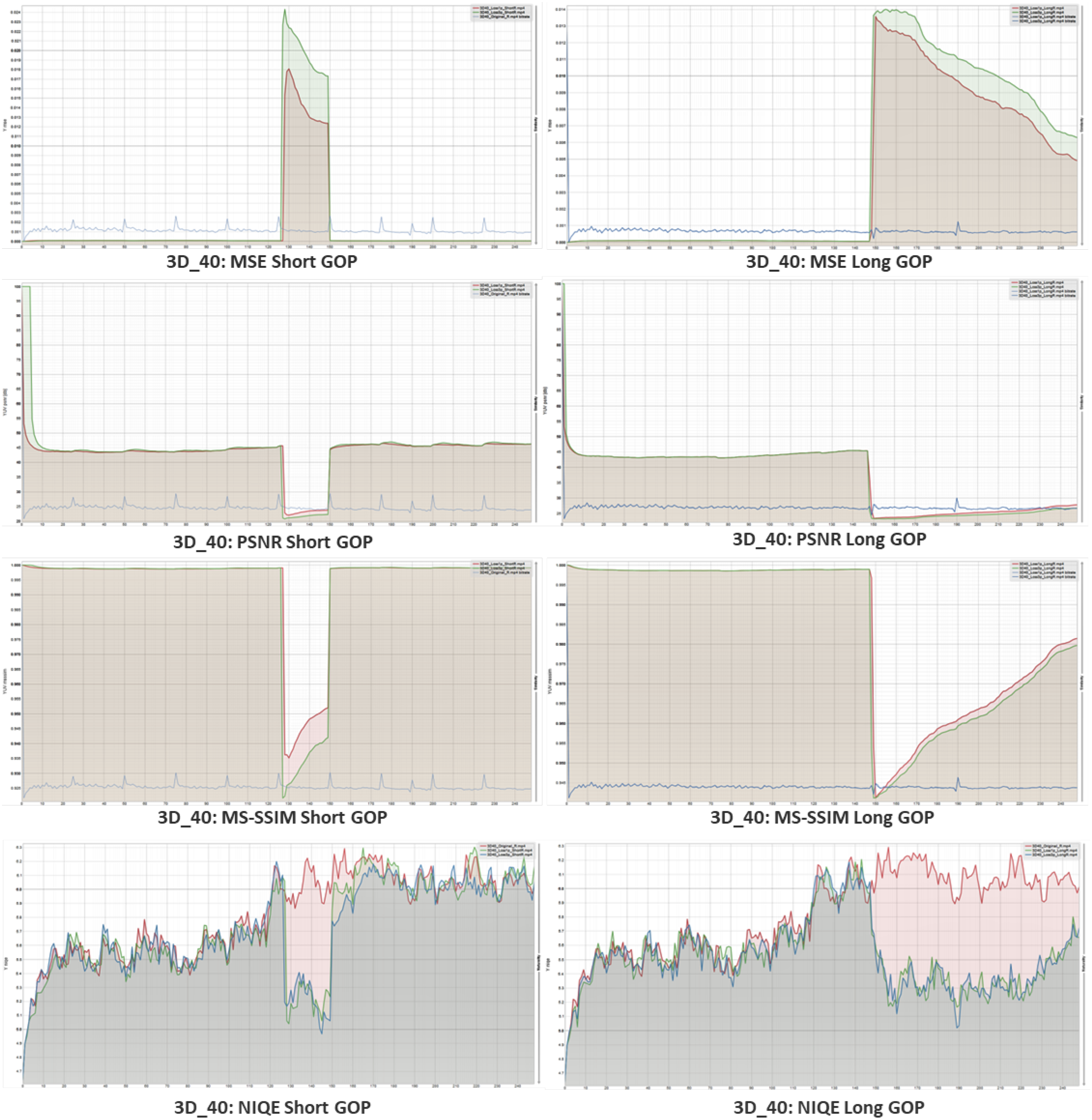 Sensors 23 03604 g014 Sensors 23 03604 g014
