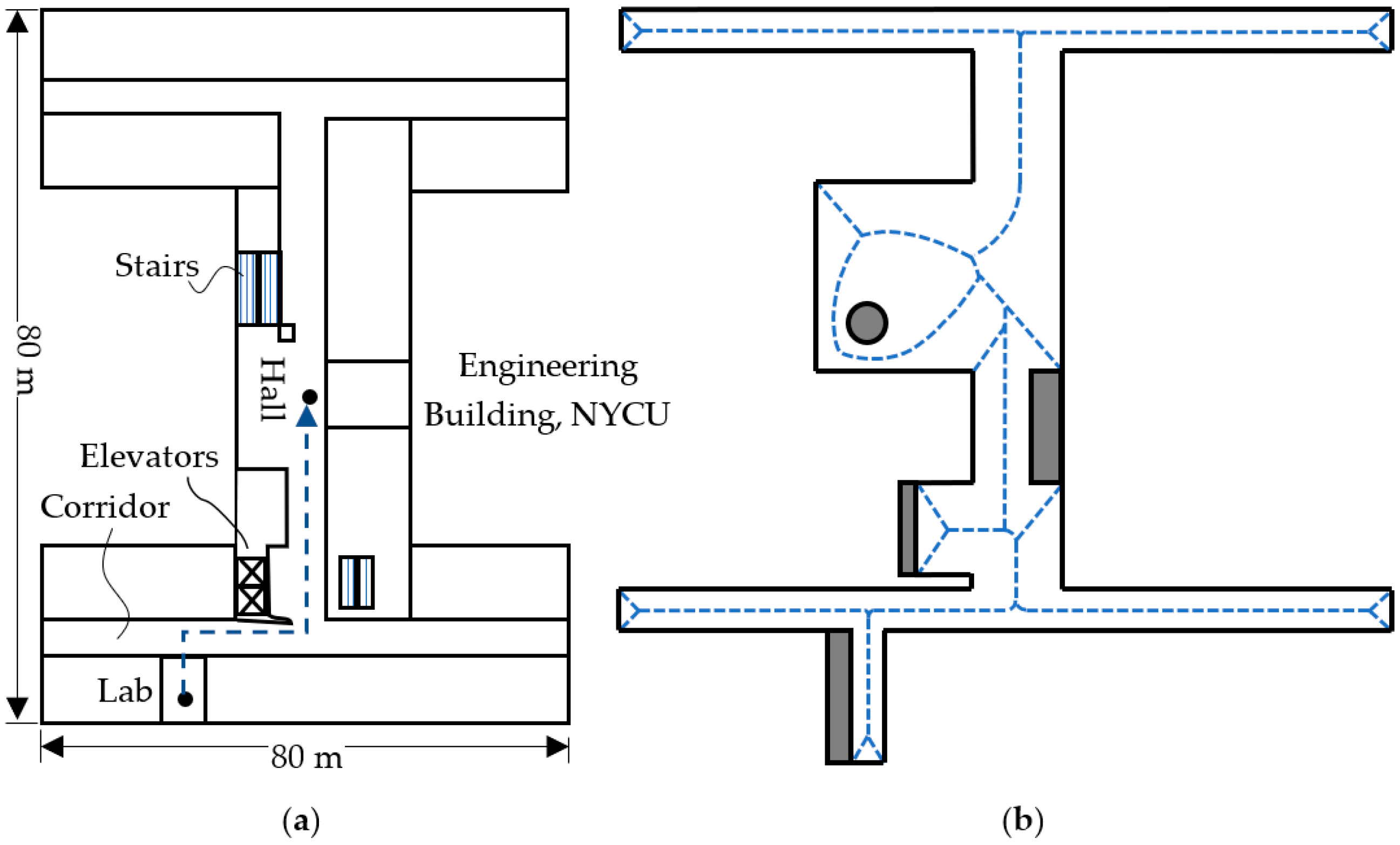 Sensors 23 03606 g002