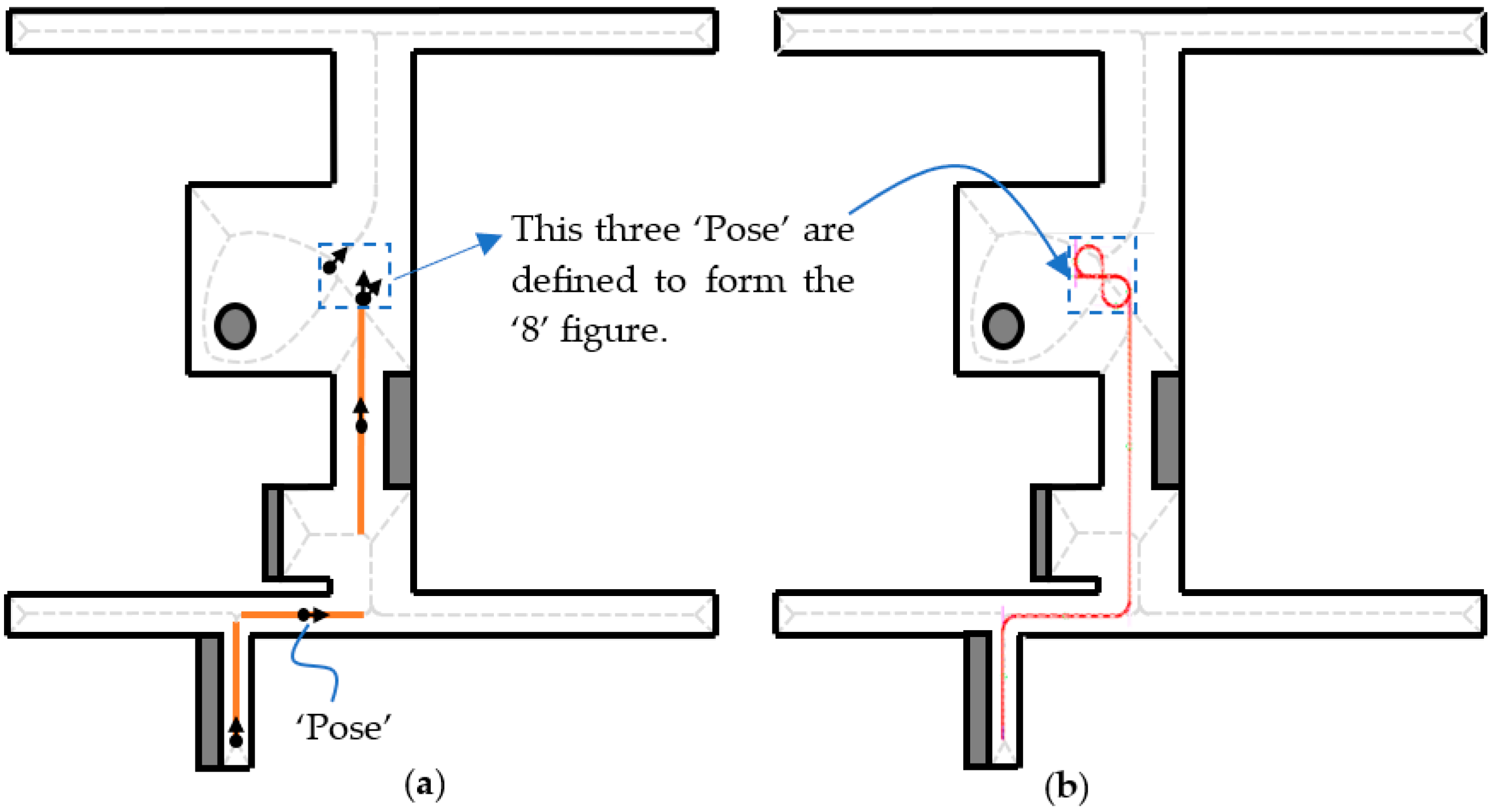 Sensors 23 03606 g010