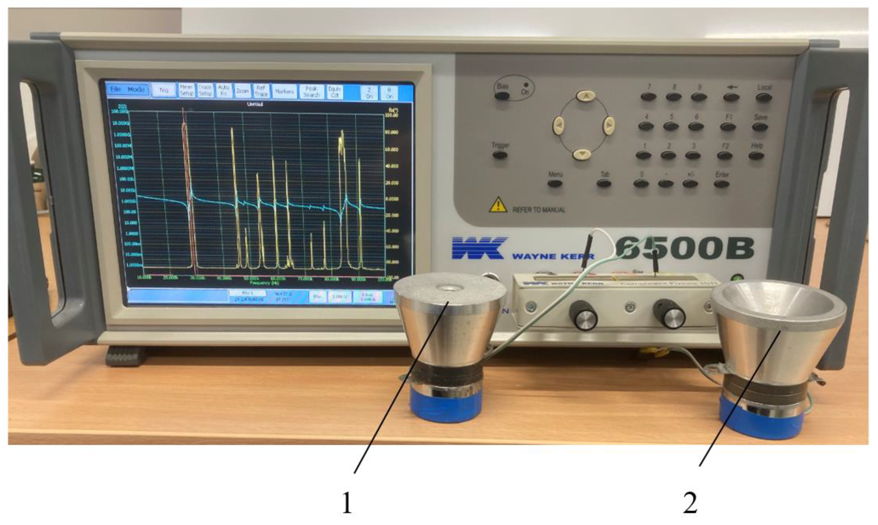 Sensors 23 03608 g003