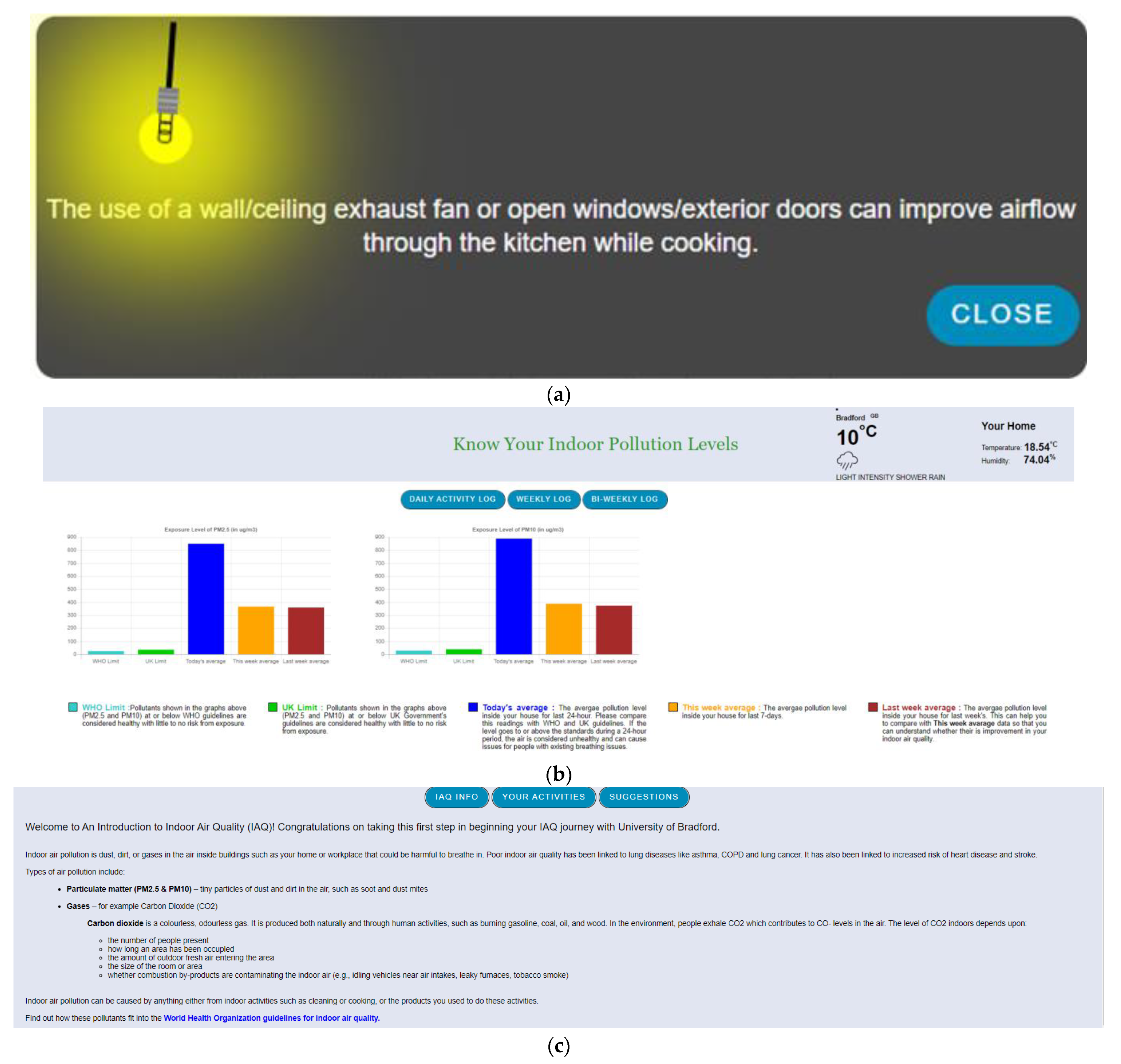 Sensors 23 03613 g005a