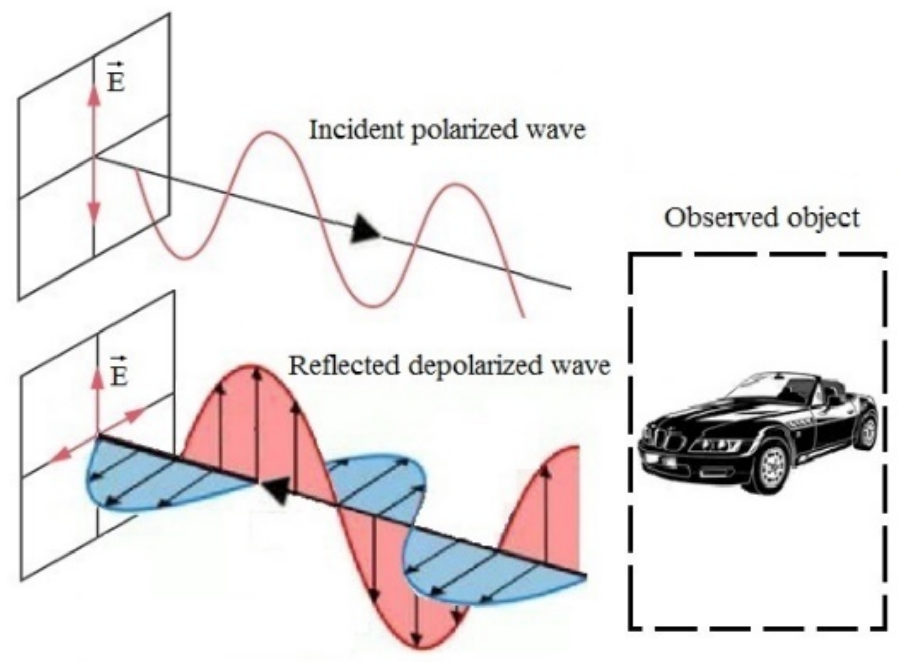 Sensors 23 03614 g001 Sensors 23 03614 g001