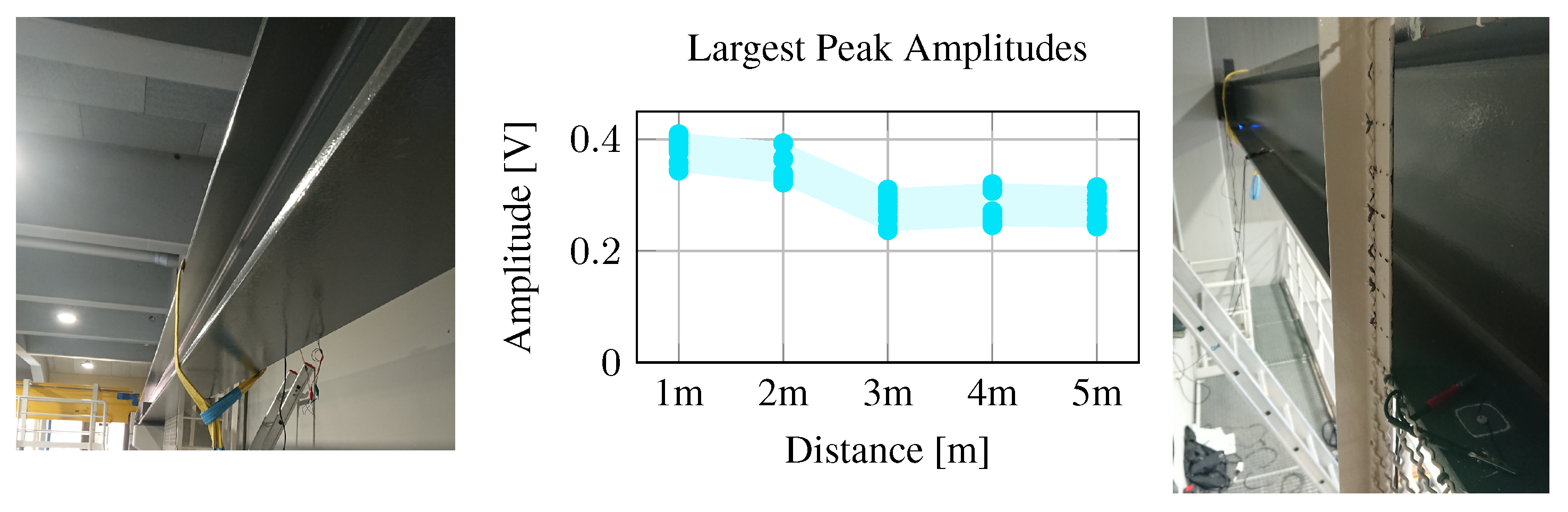 Sensors 23 03617 g017